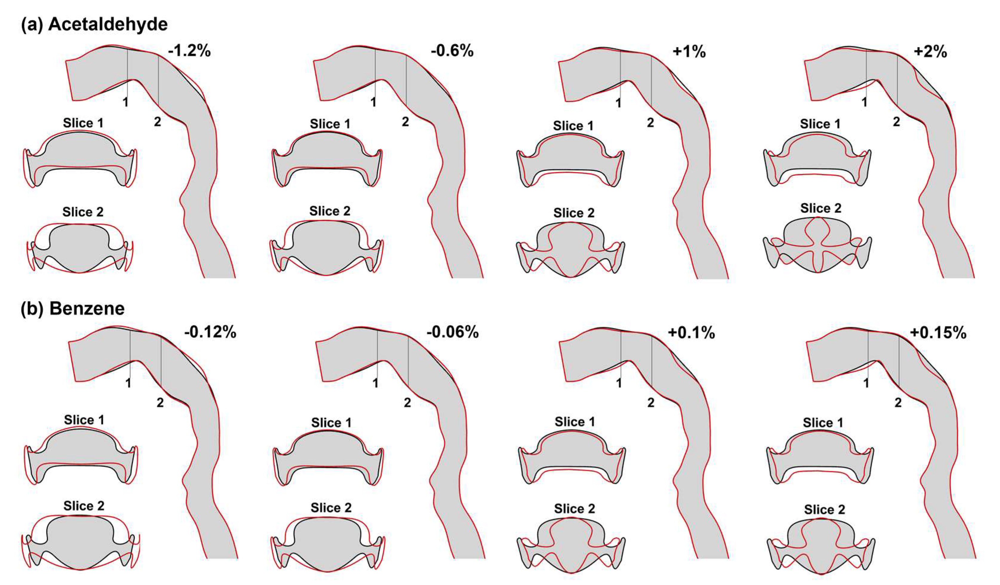 Fluids 09 00104 g006