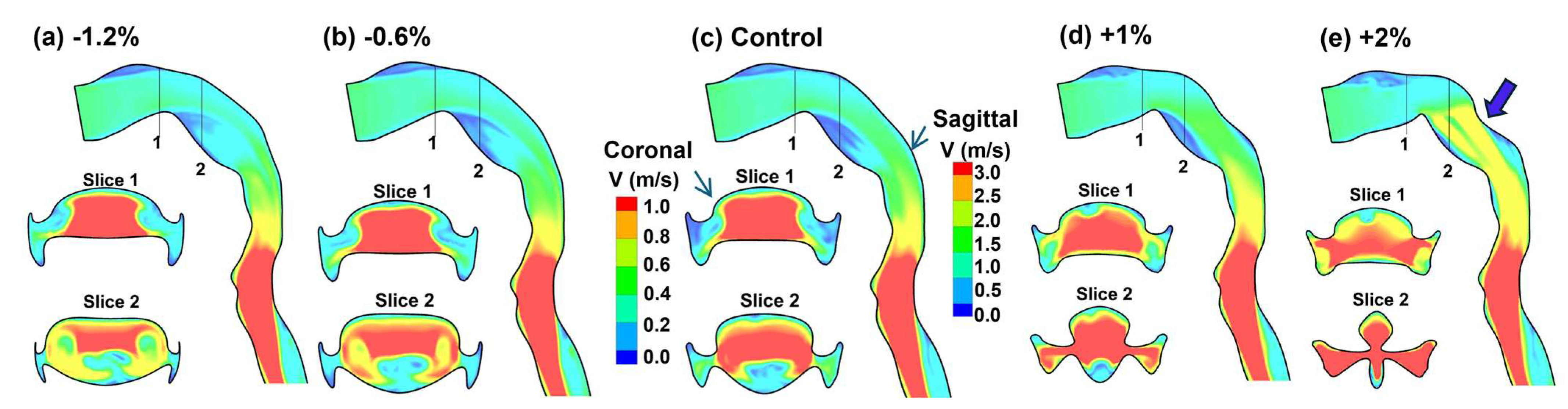 Fluids 09 00104 g007