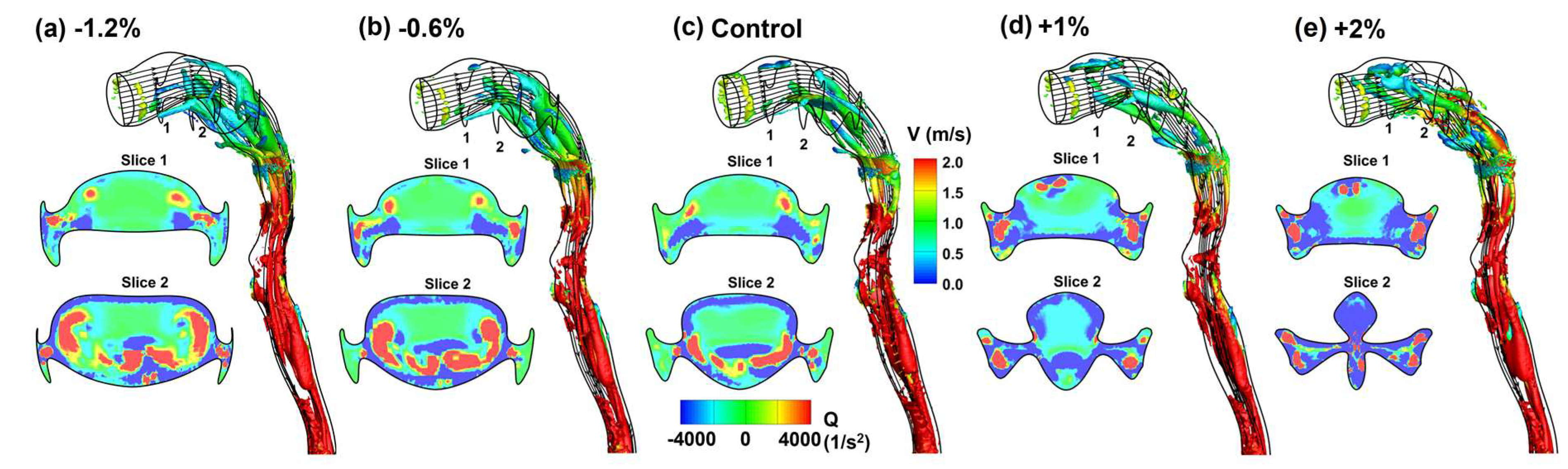 Fluids 09 00104 g008