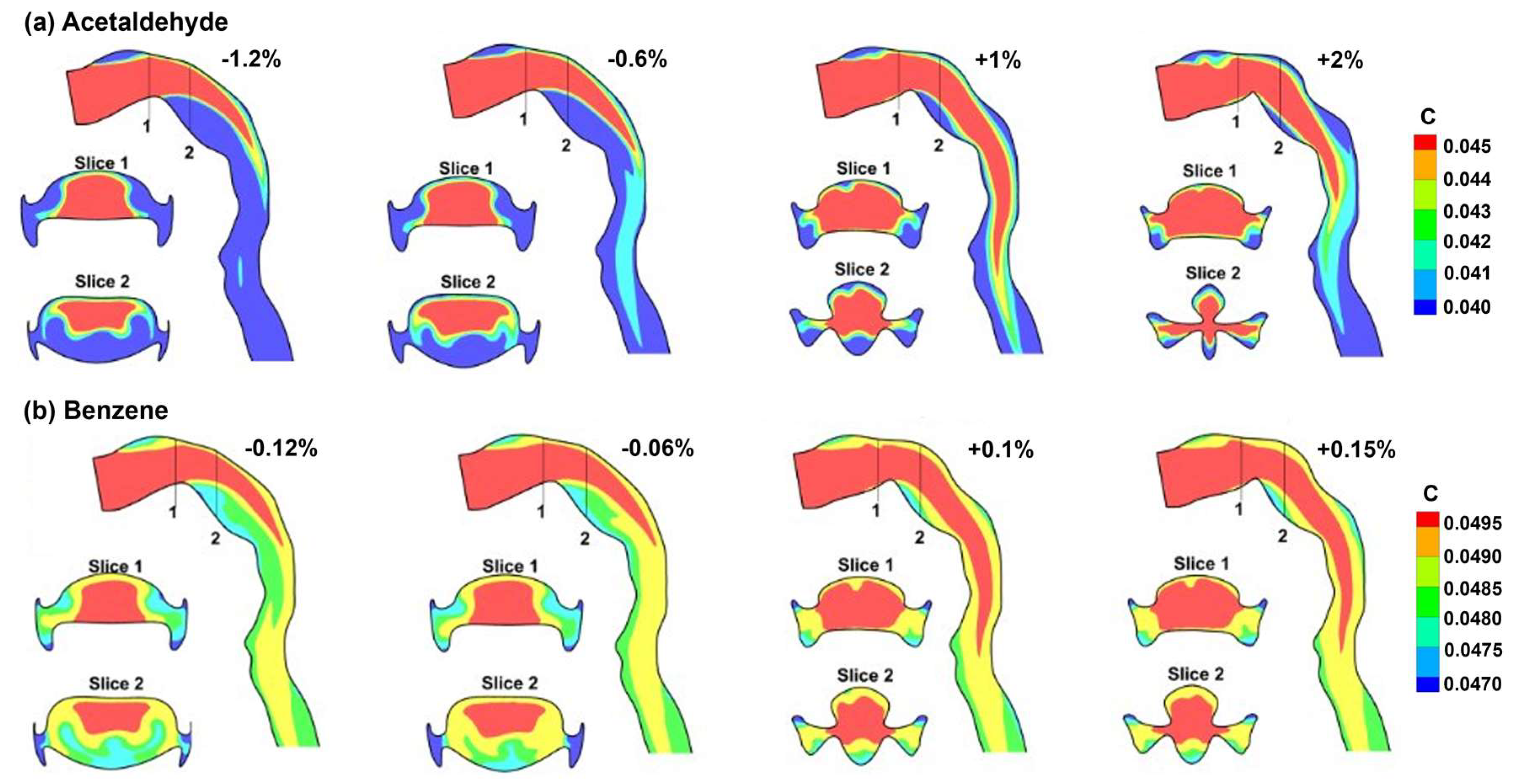 Fluids 09 00104 g009