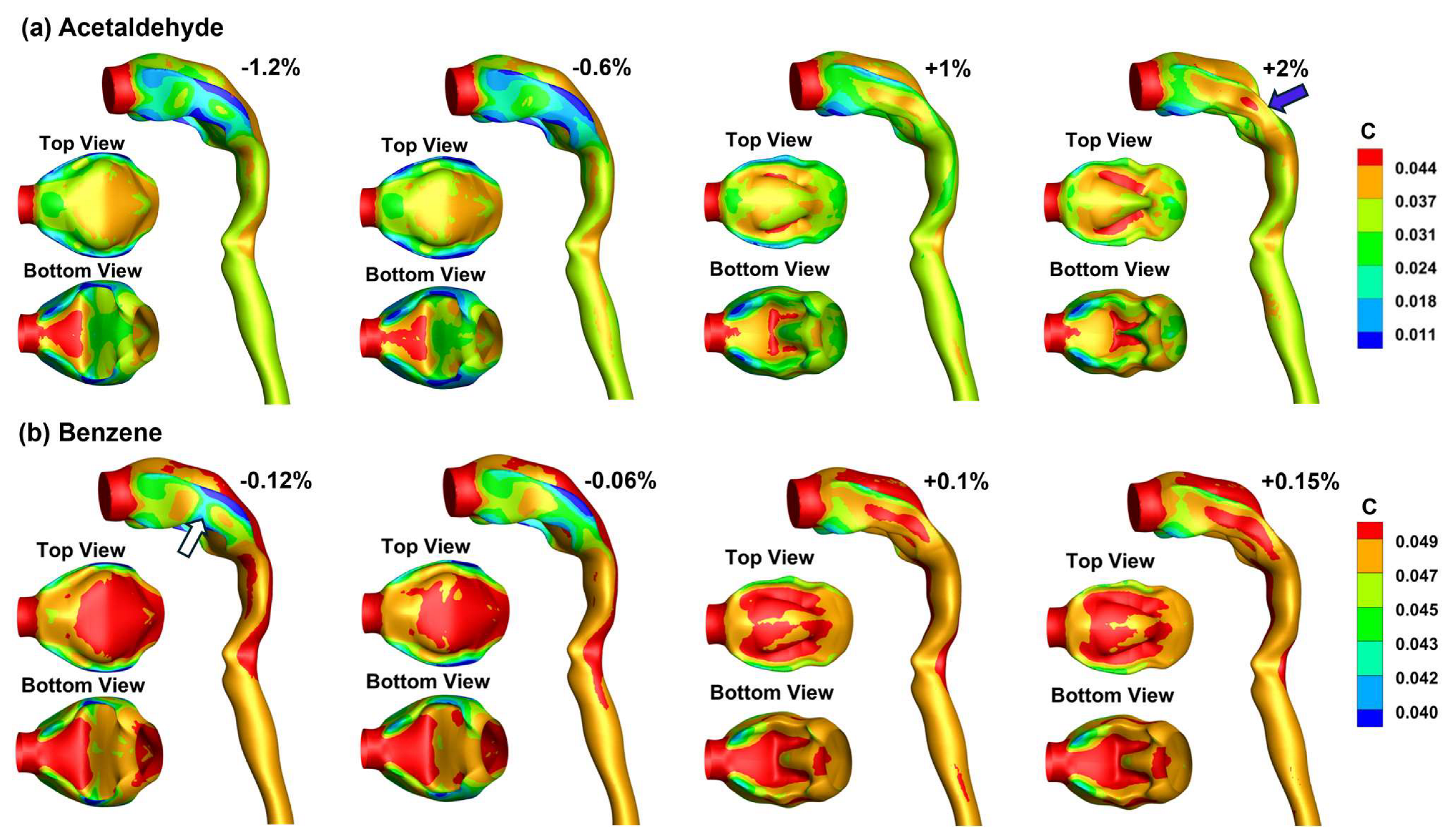 Fluids 09 00104 g010