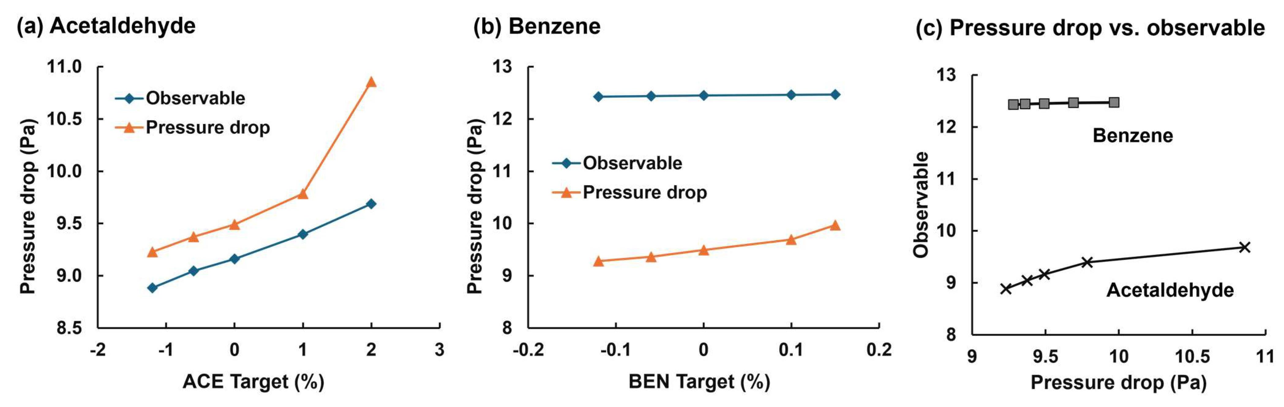 Fluids 09 00104 g011