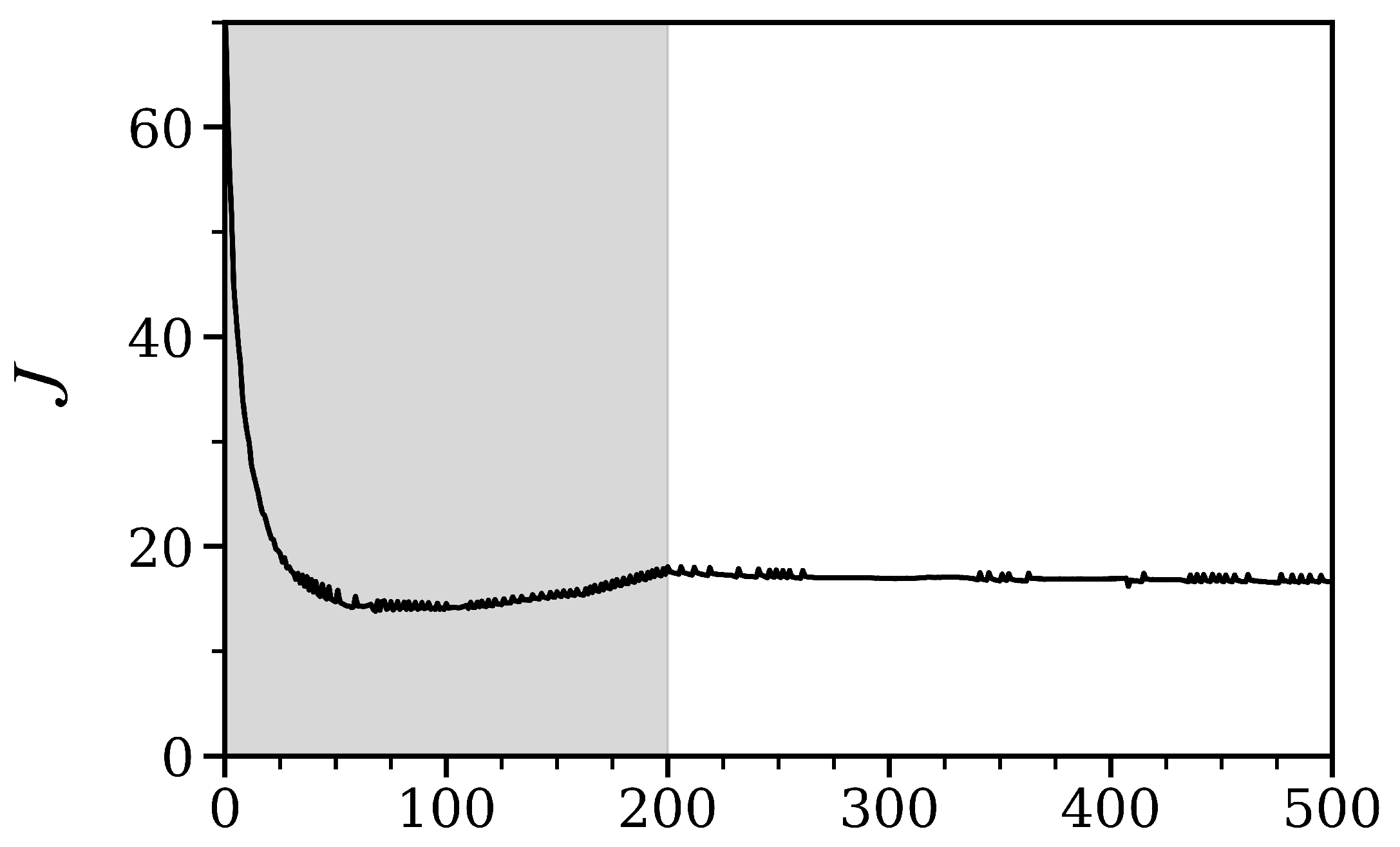 Fluids 09 00105 g004