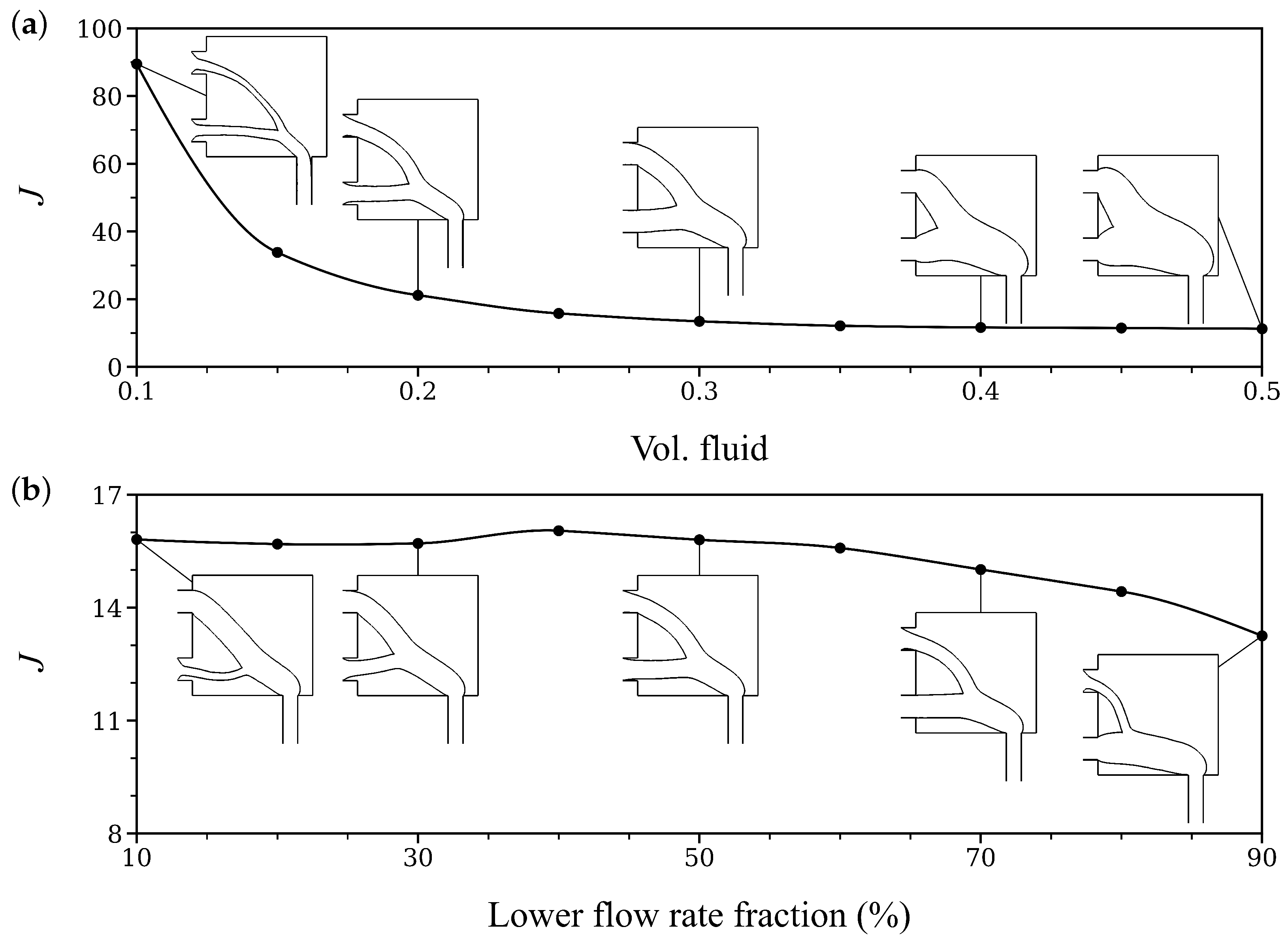 Fluids 09 00105 g005