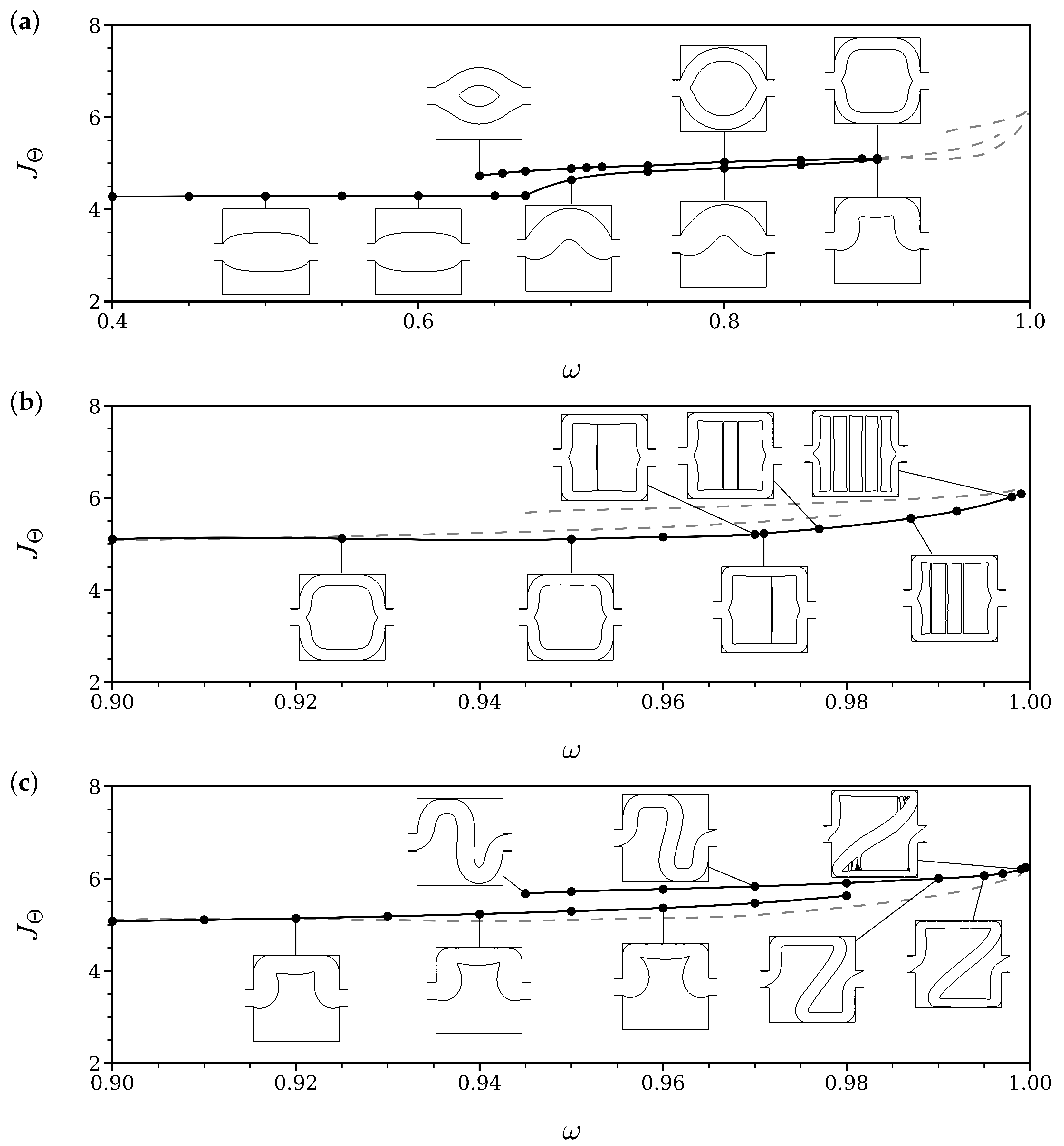 Fluids 09 00105 g007