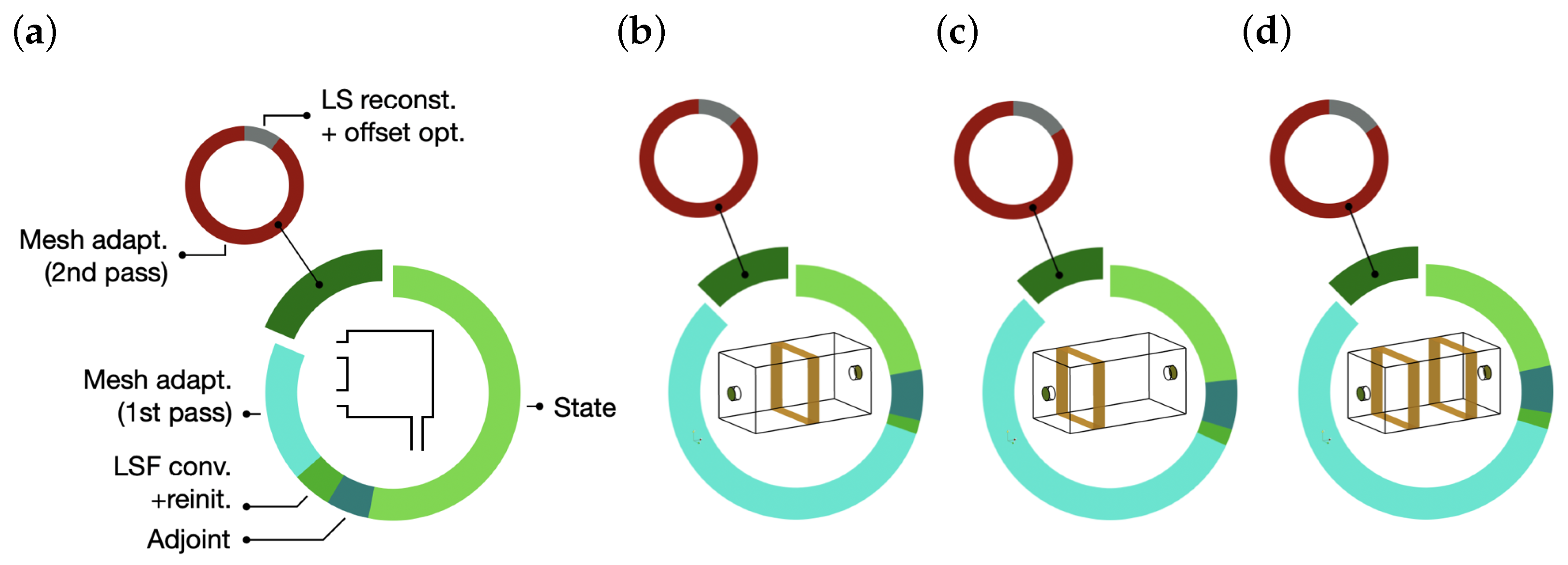 Fluids 09 00105 g019