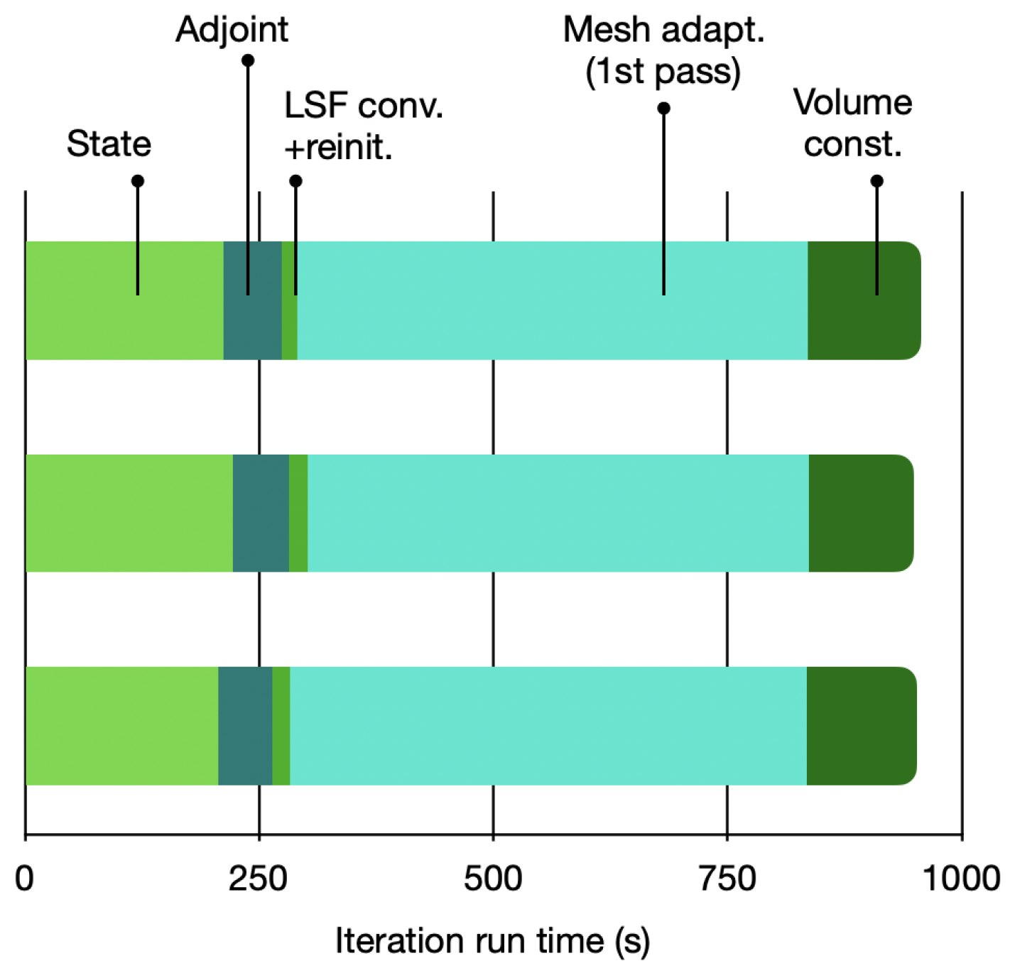 Fluids 09 00105 g020