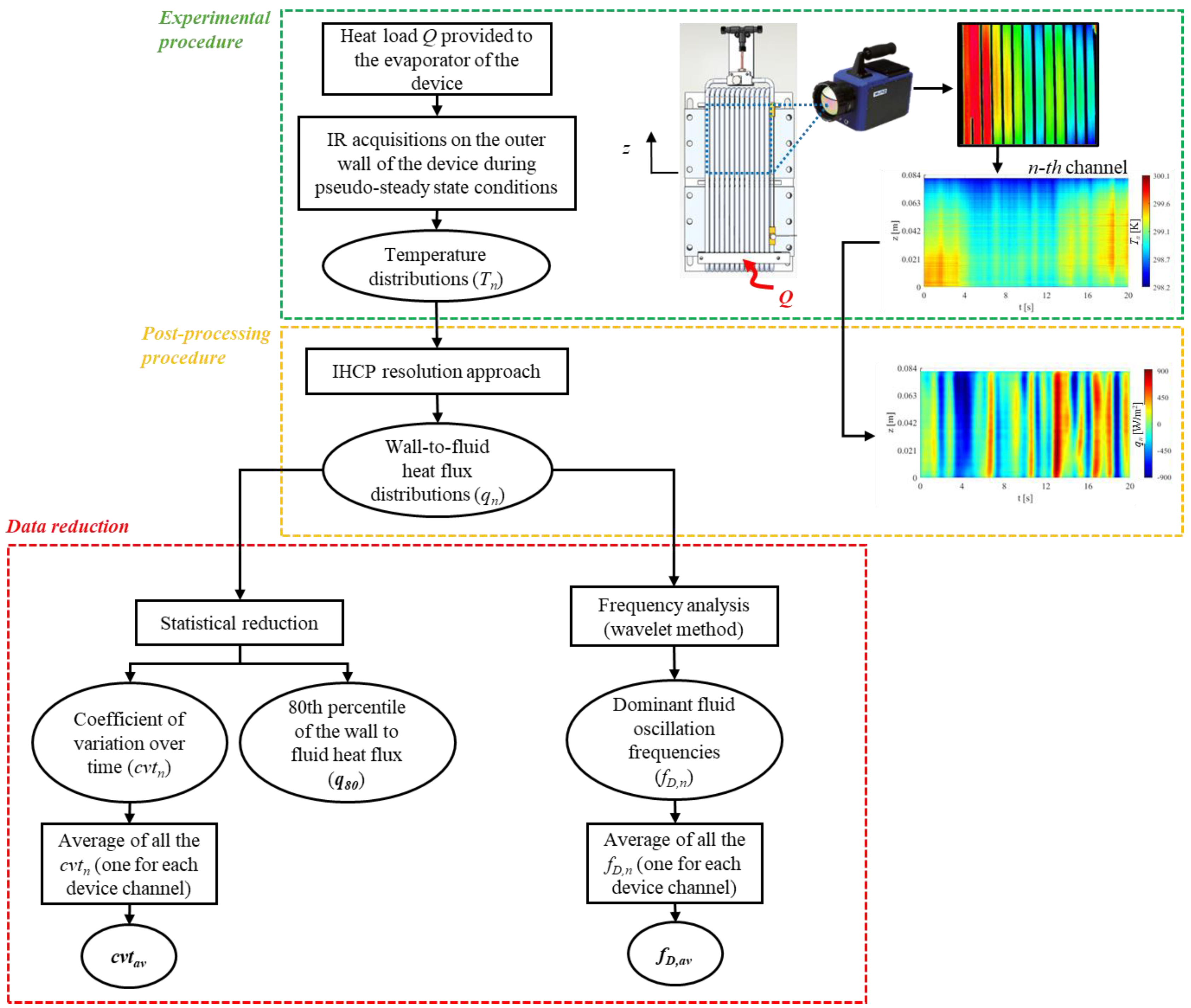 Fluids 09 00107 g001