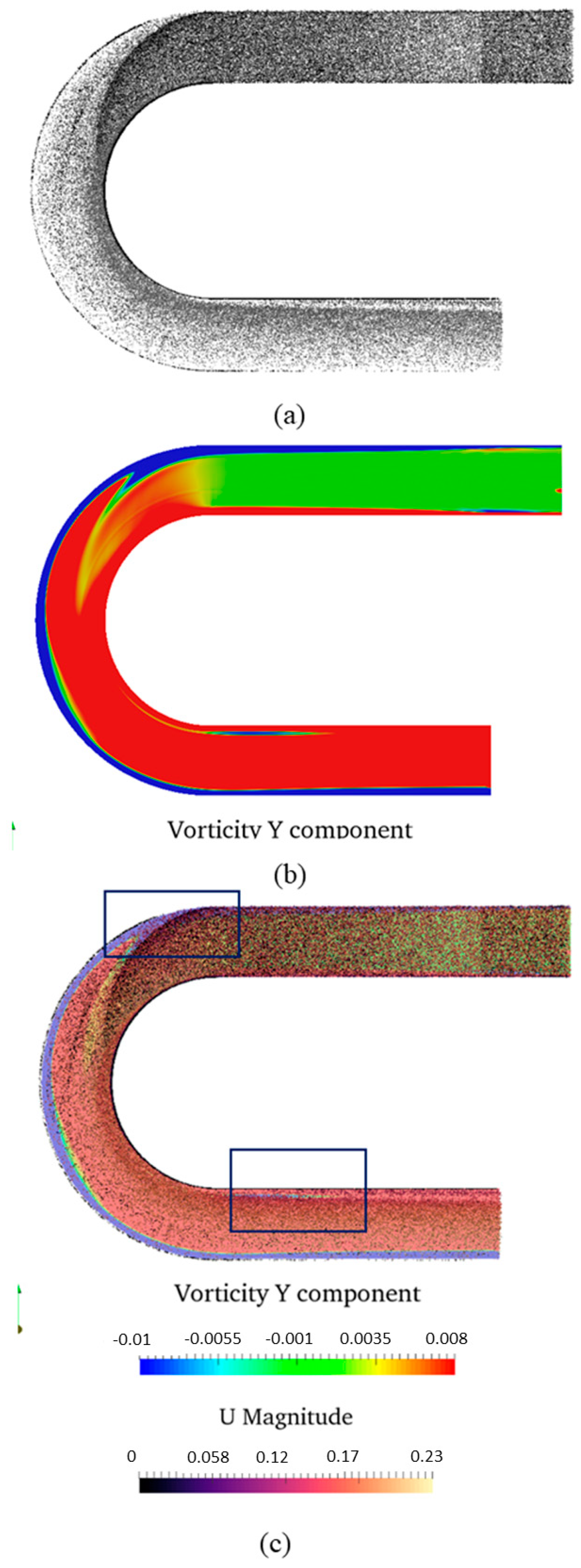 Fluids 09 00109 g005