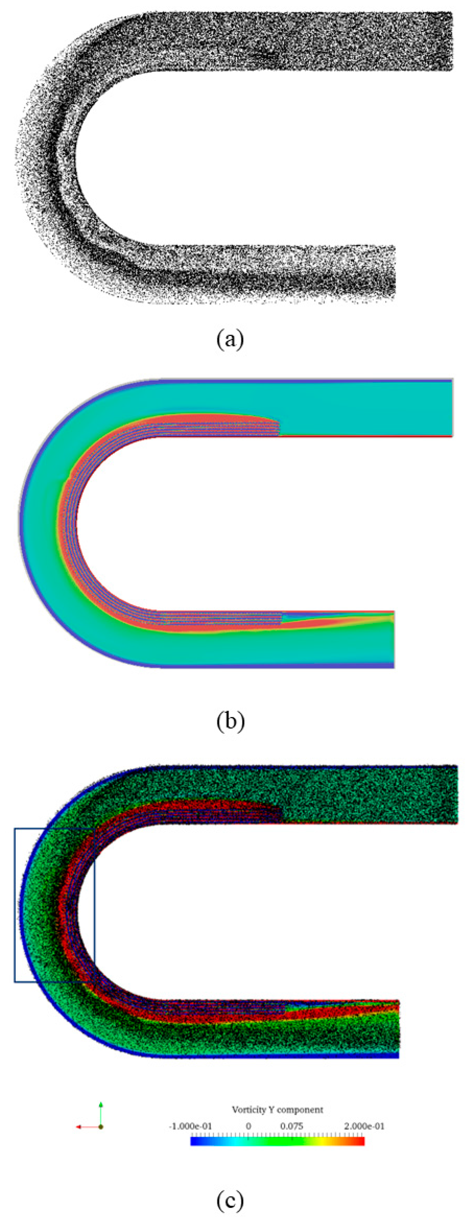 Fluids 09 00109 g006