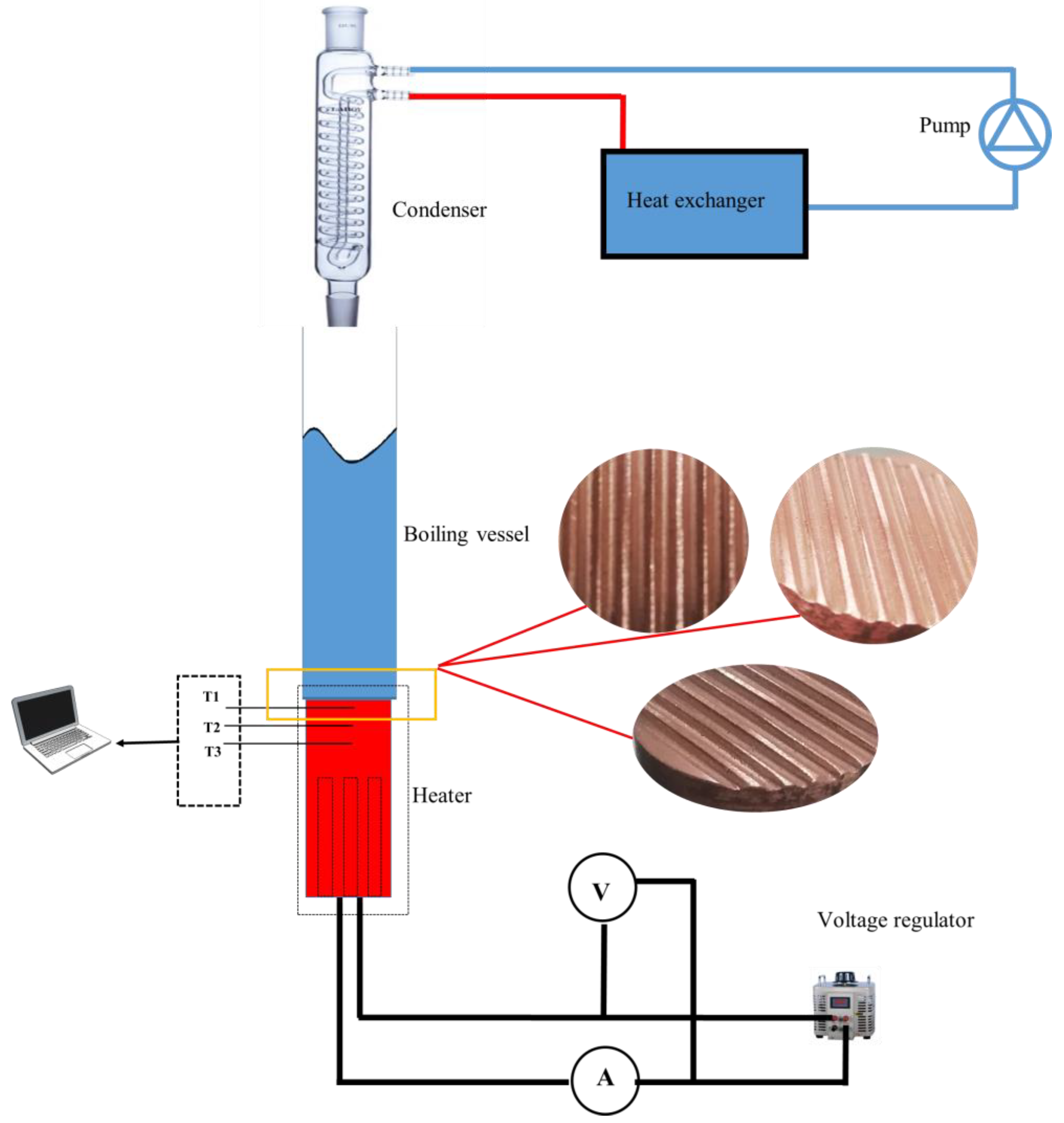 Fluids 09 00110 g003
