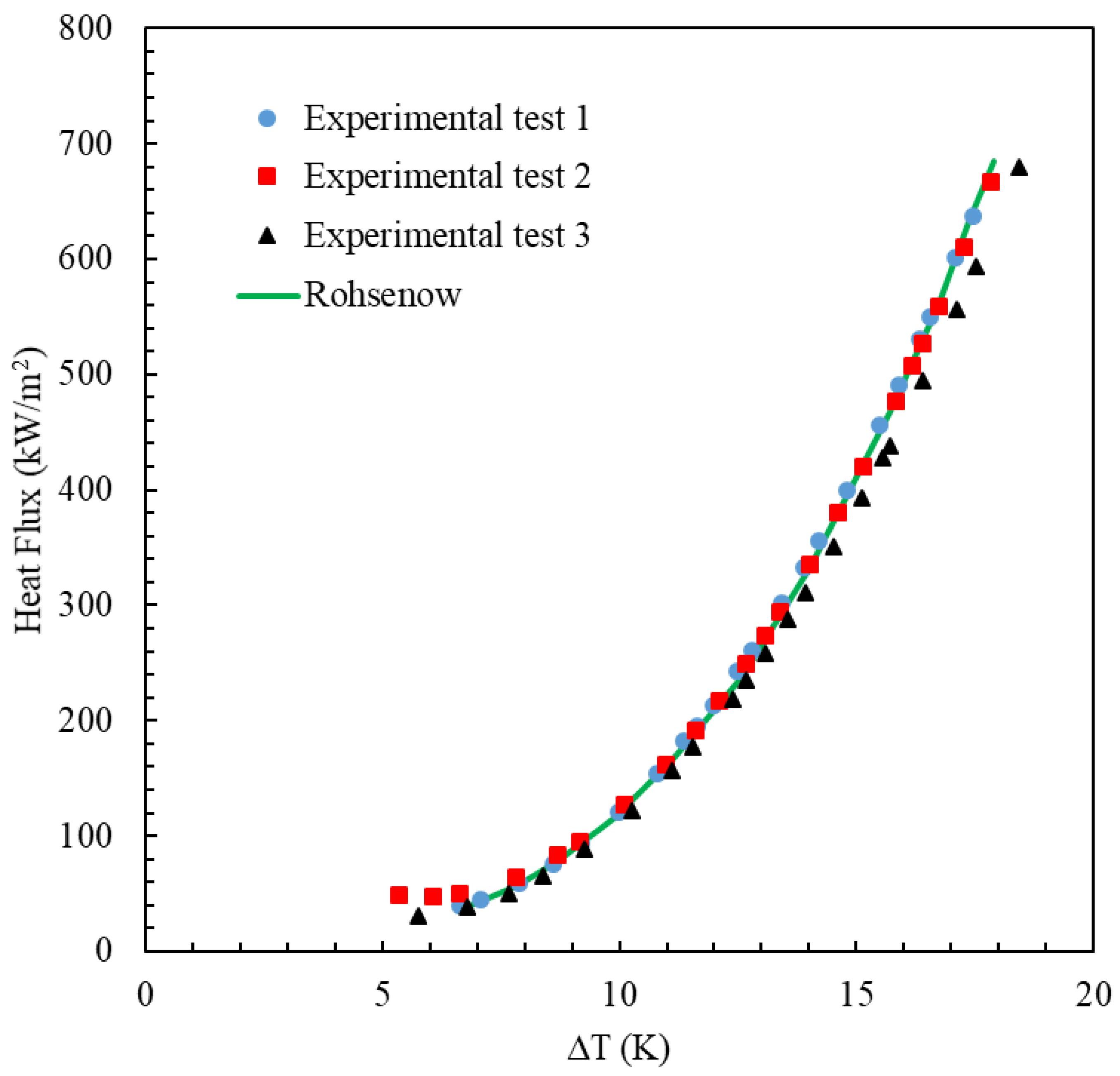 Fluids 09 00110 g006