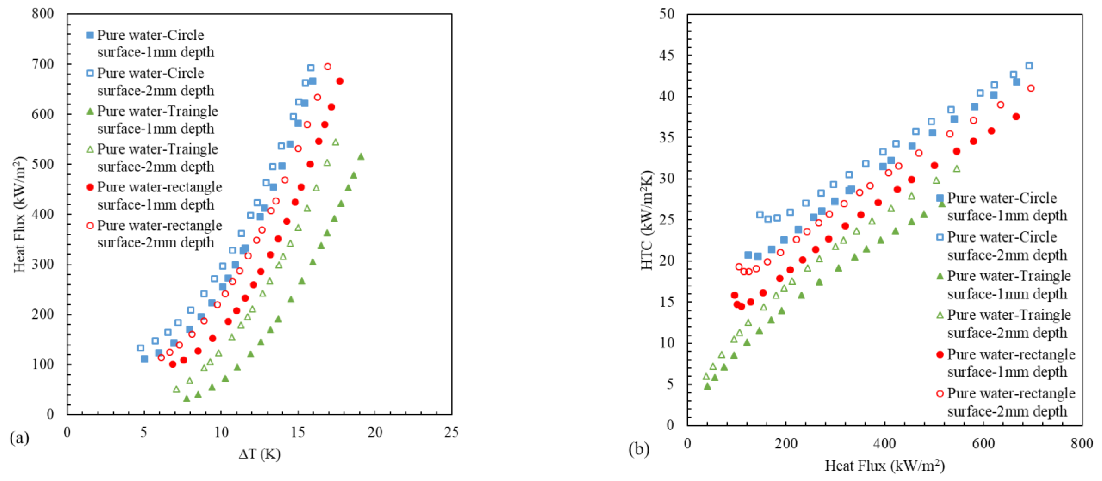 Fluids 09 00110 g010