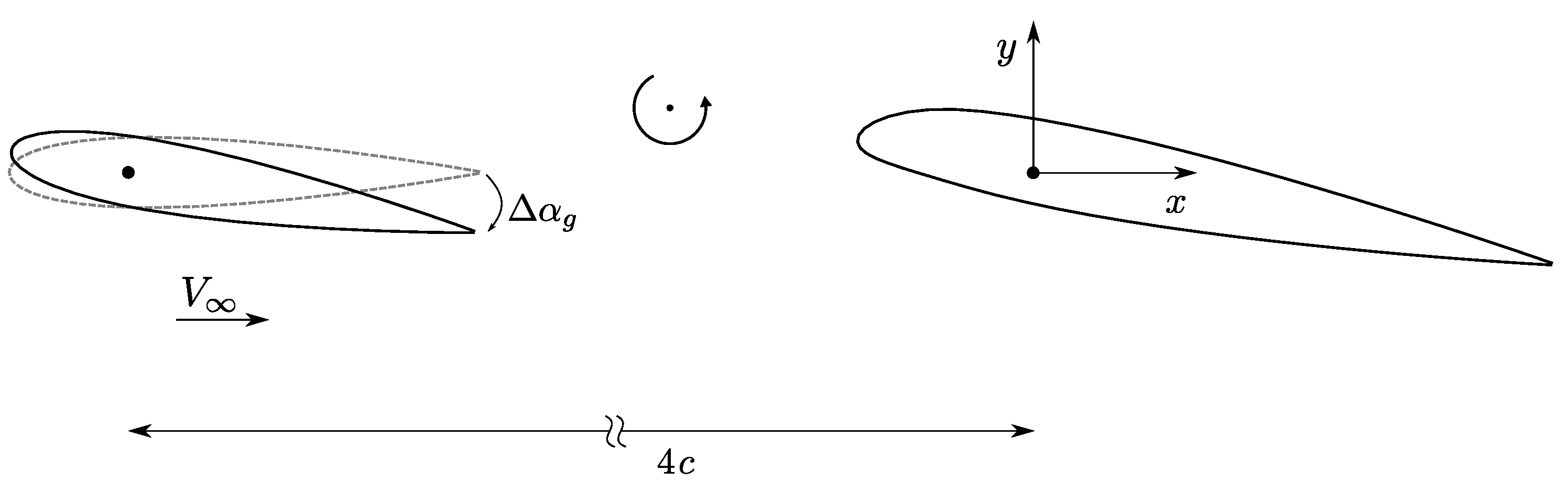 Fluids 09 00111 g002