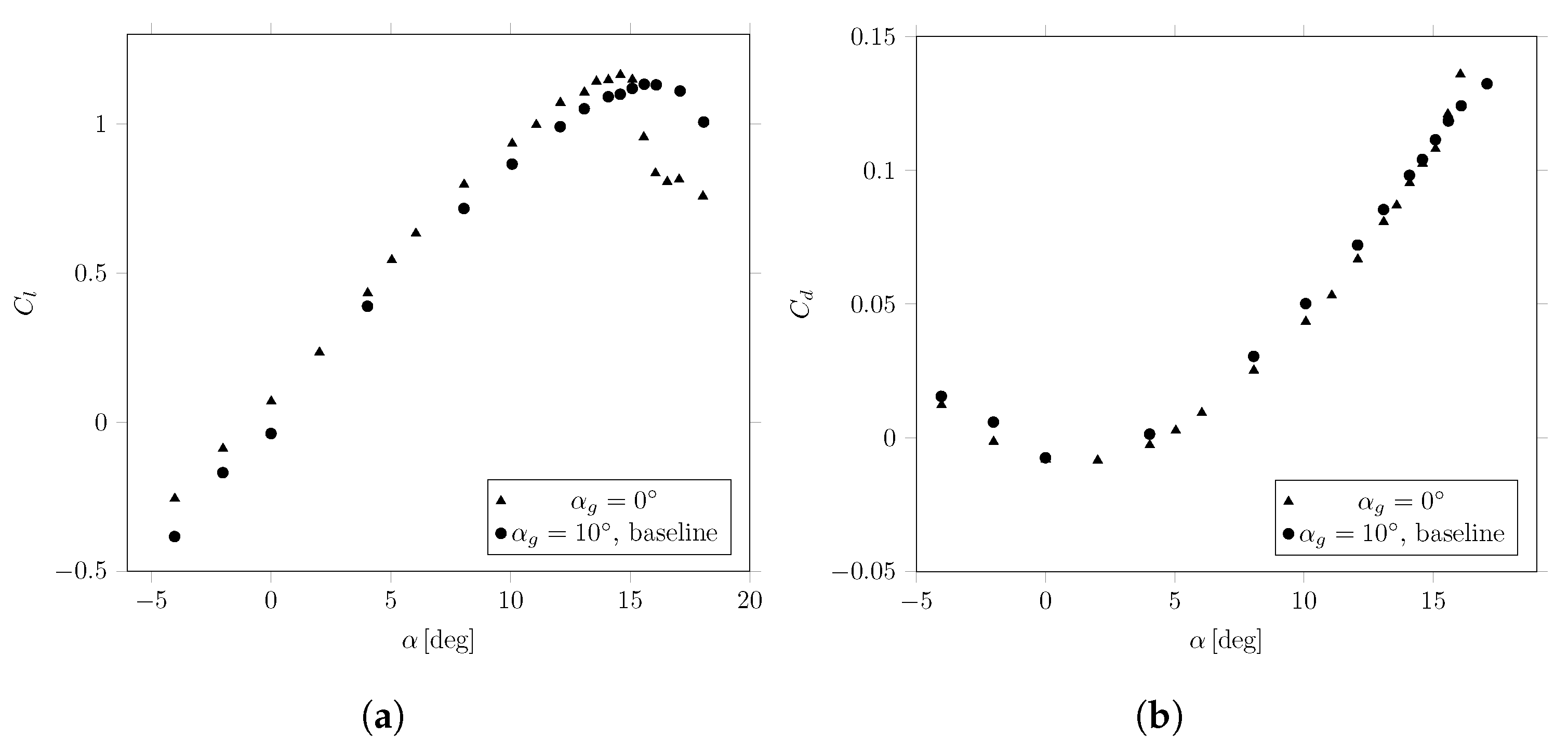 Fluids 09 00111 g004