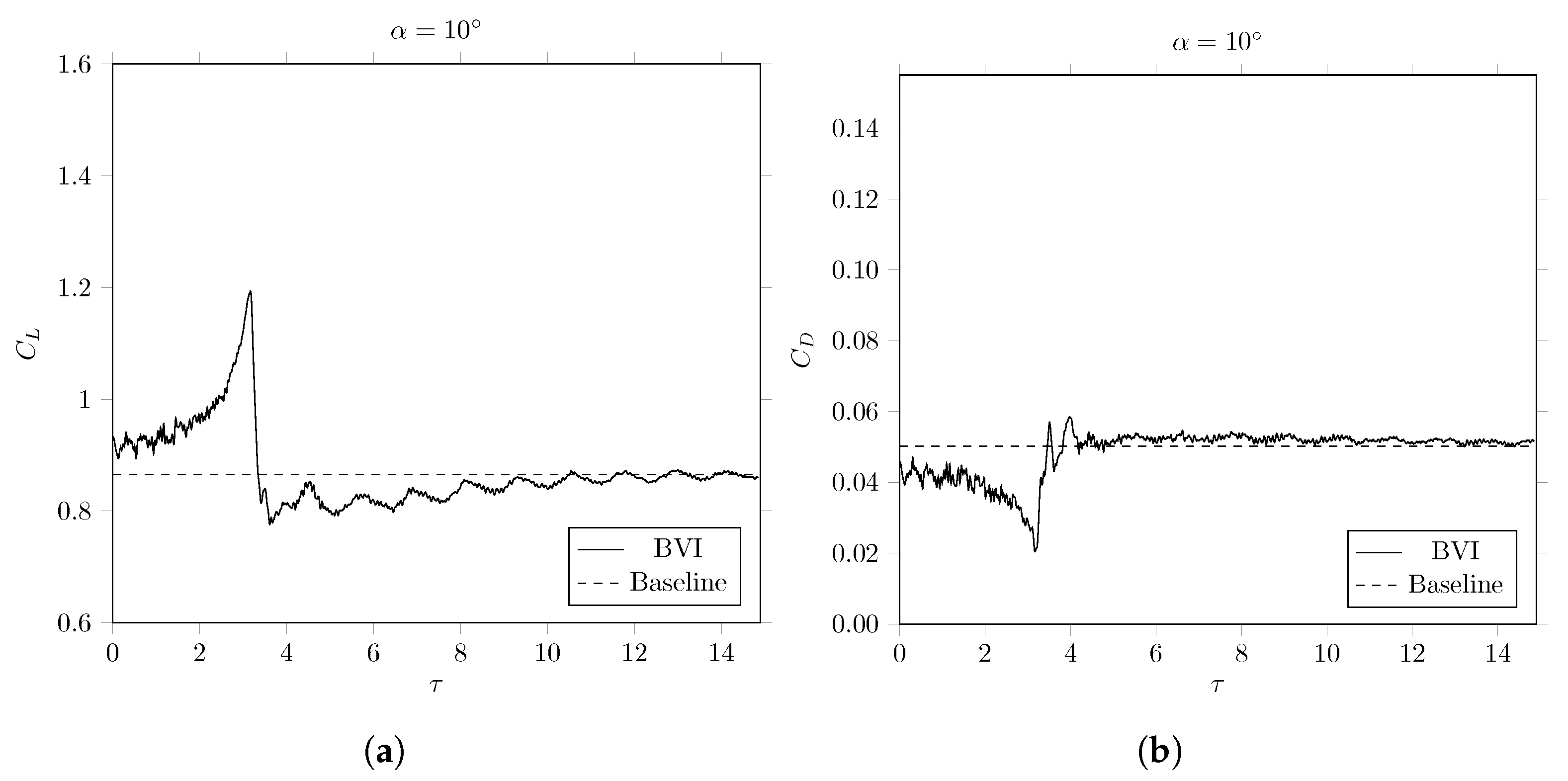 Fluids 09 00111 g008a