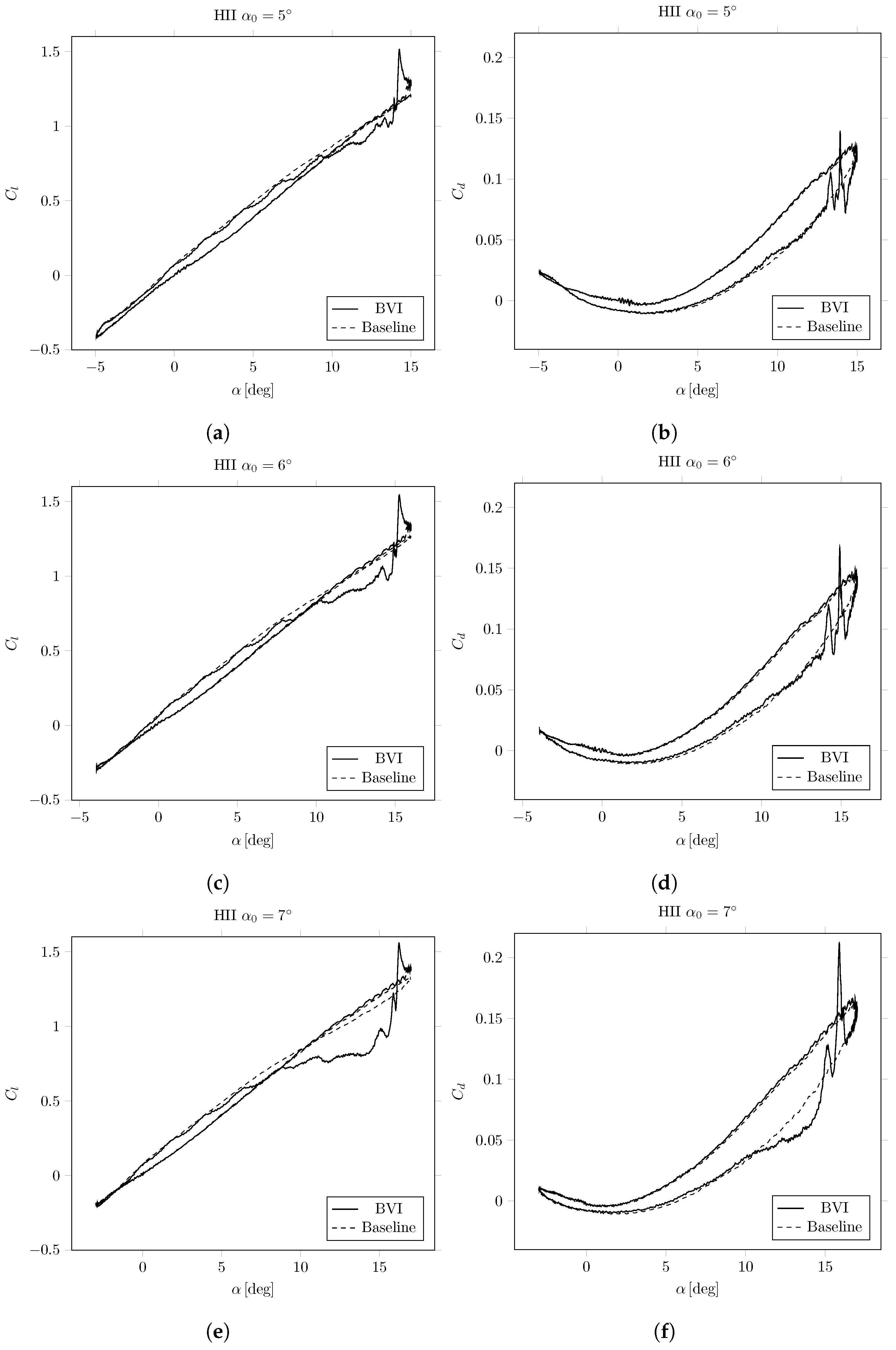 Fluids 09 00111 g013