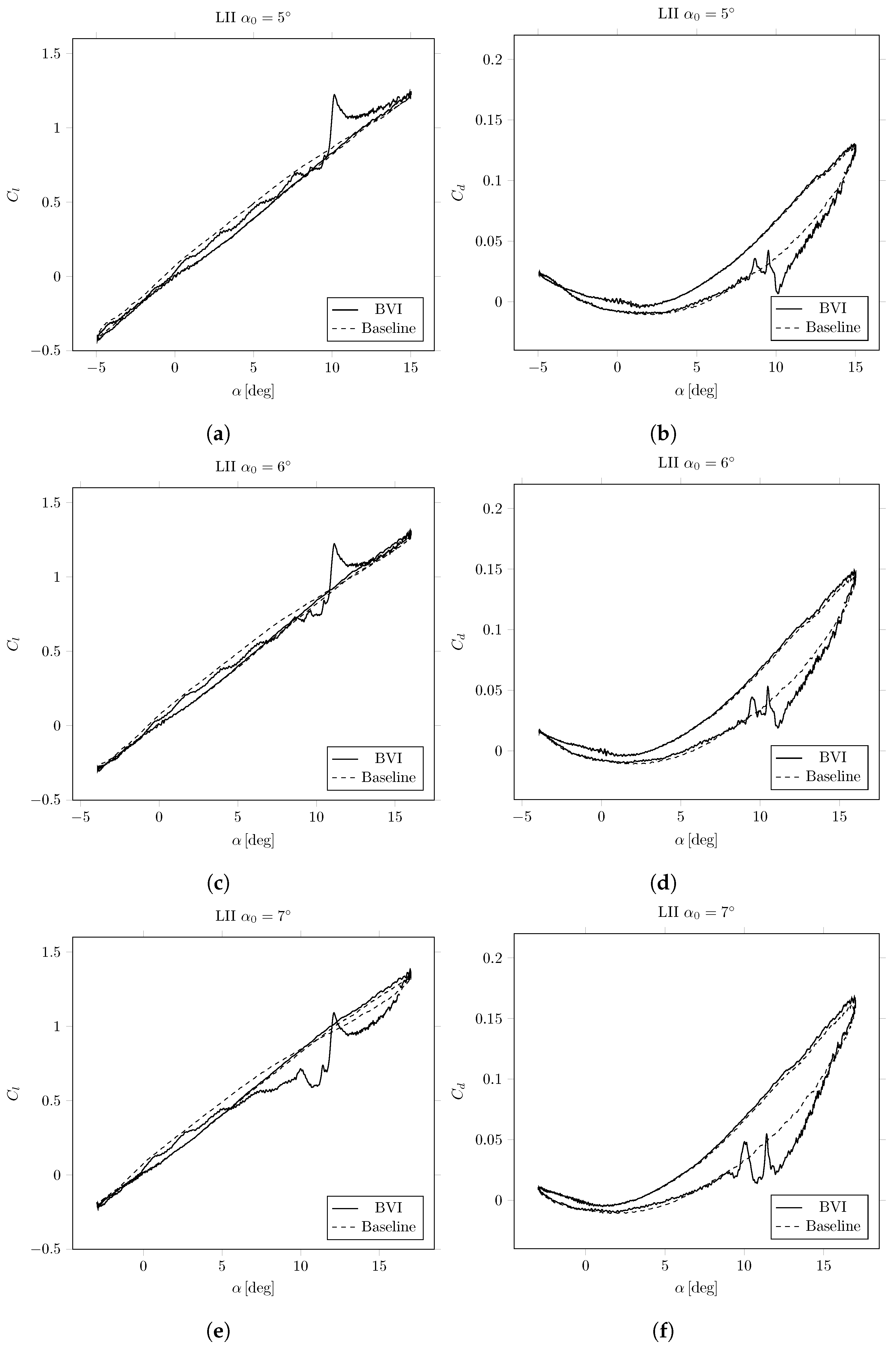 Fluids 09 00111 g014