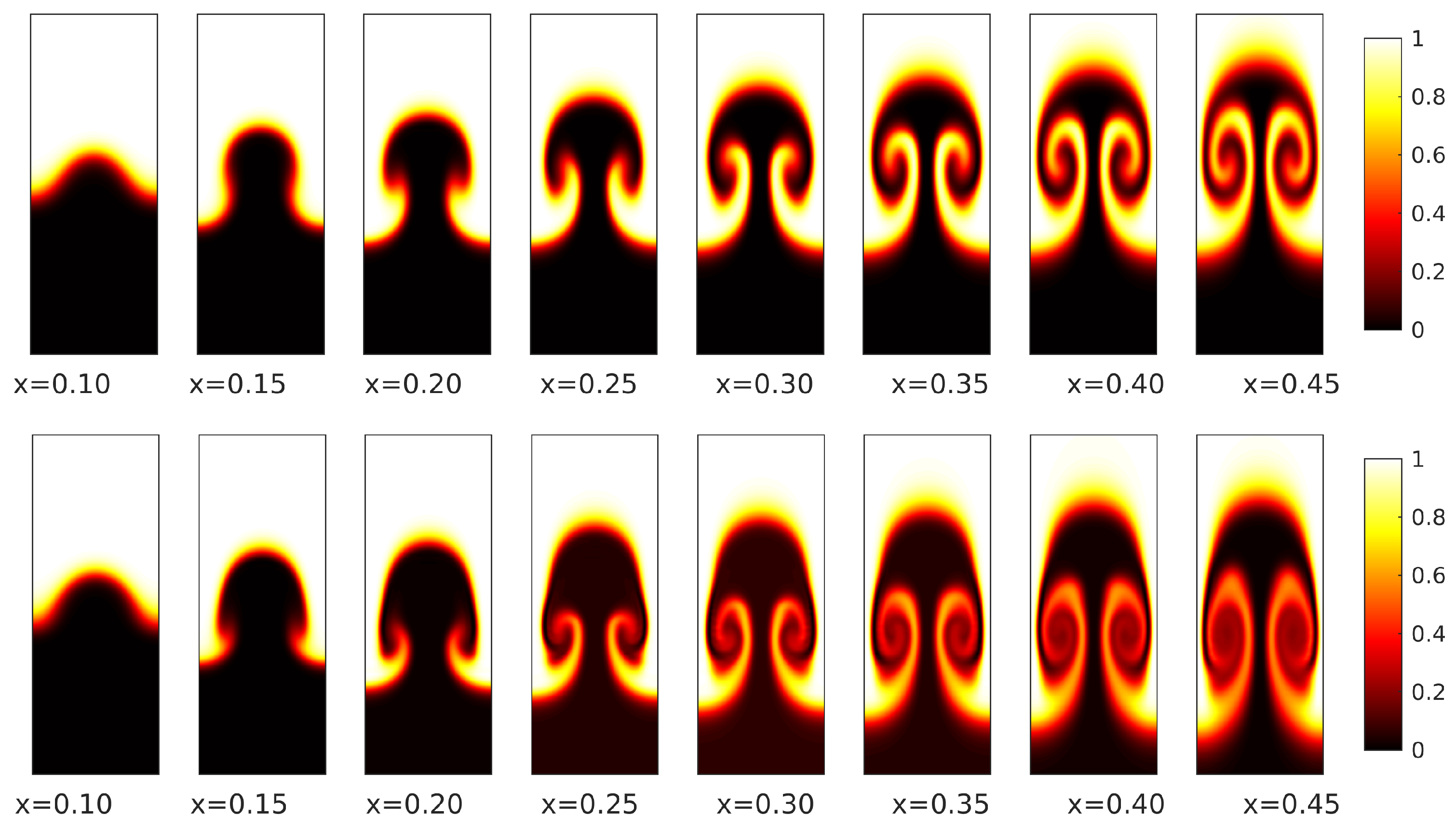 Fluids 09 00112 g002