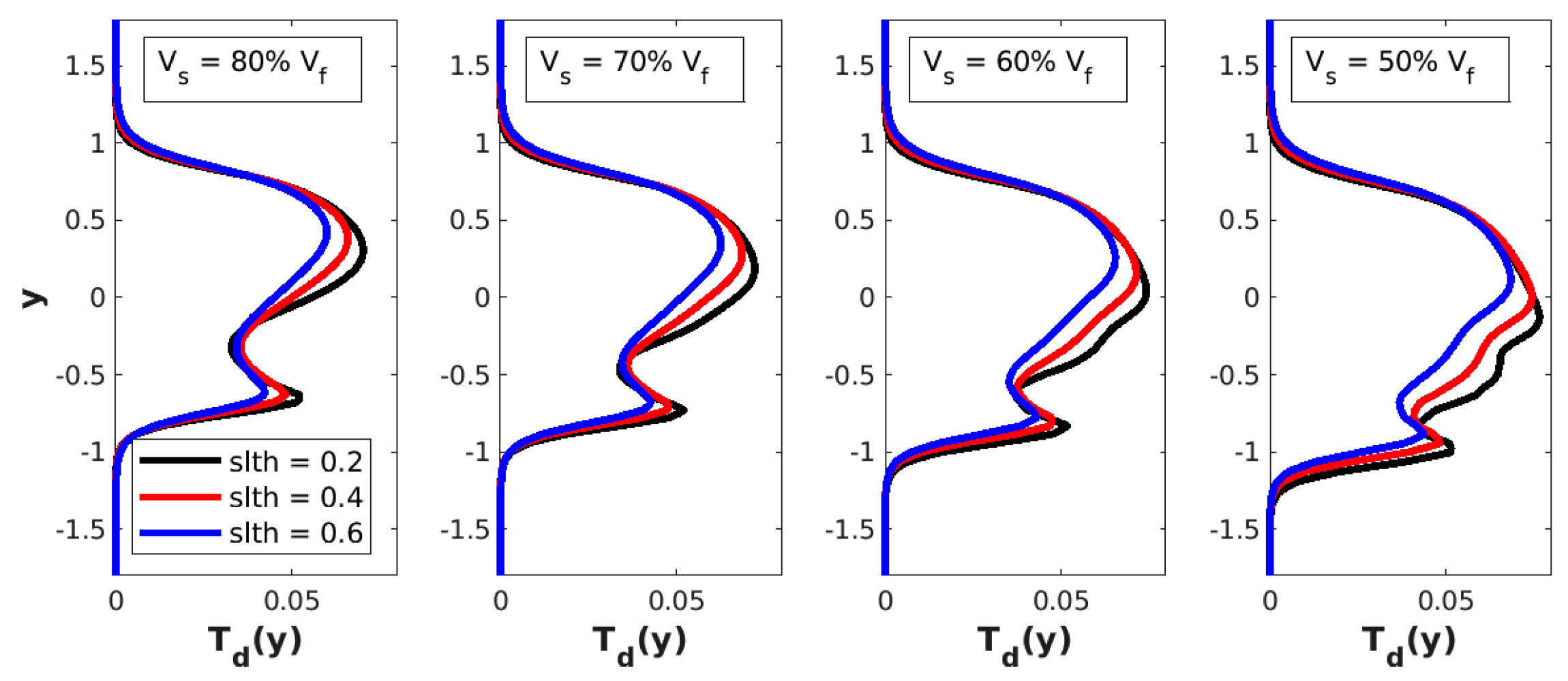 Fluids 09 00112 g005