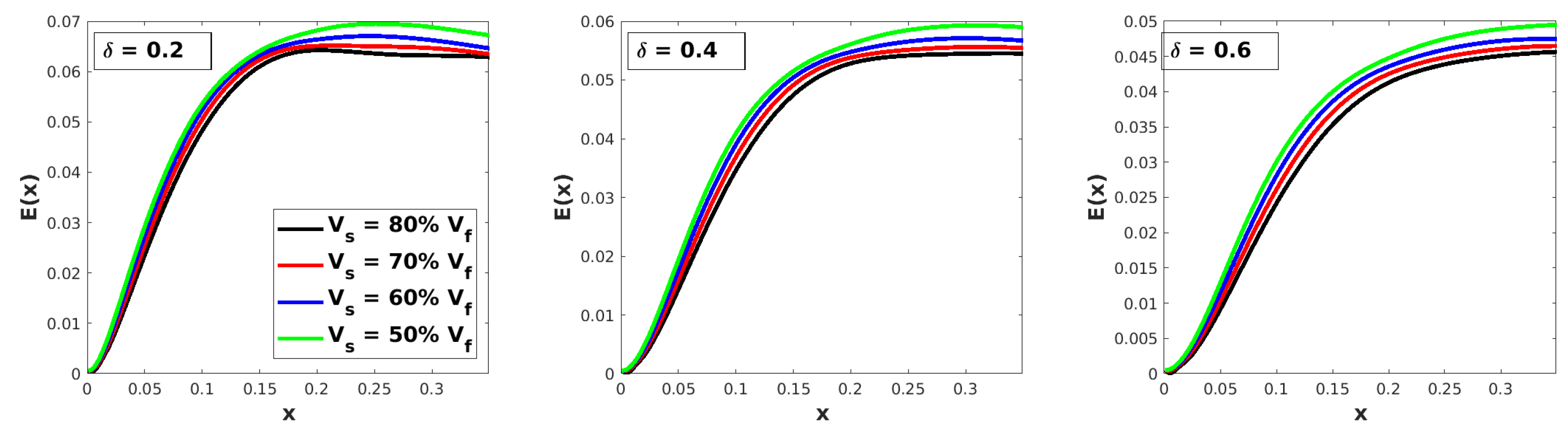 Fluids 09 00112 g008