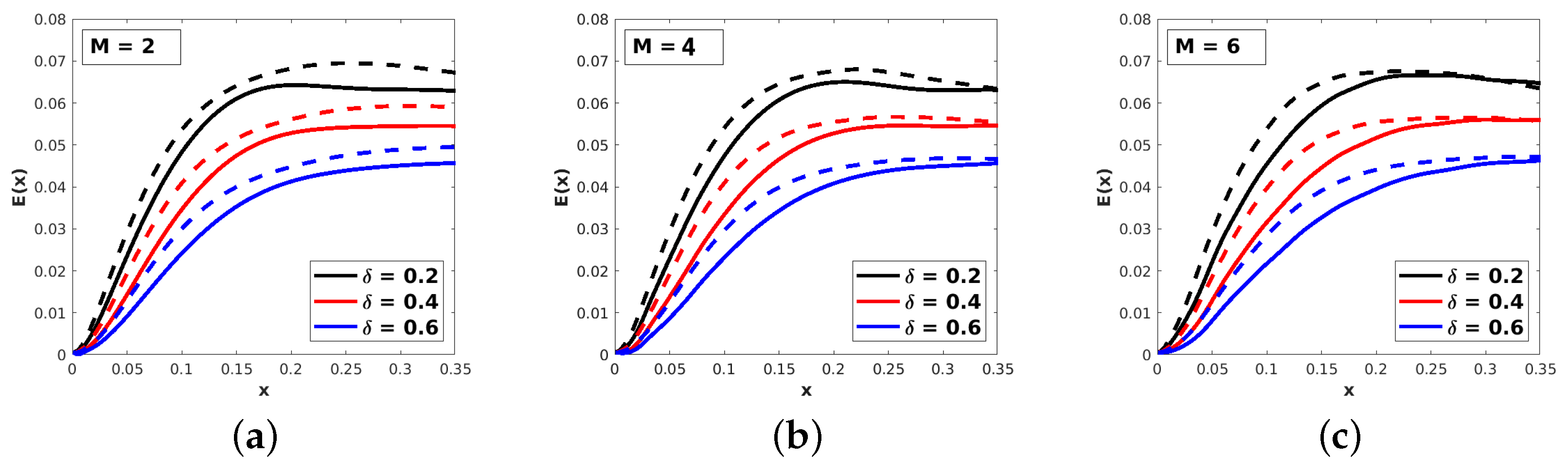 Fluids 09 00112 g011
