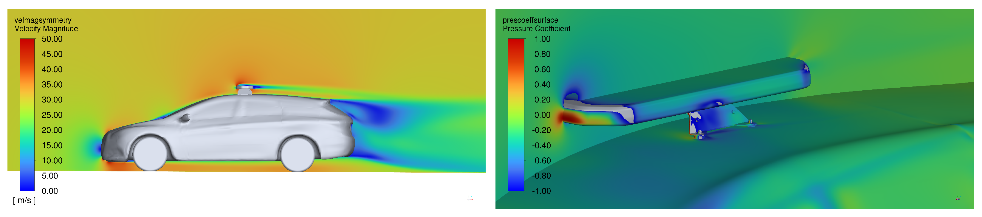 Fluids 09 00113 g009