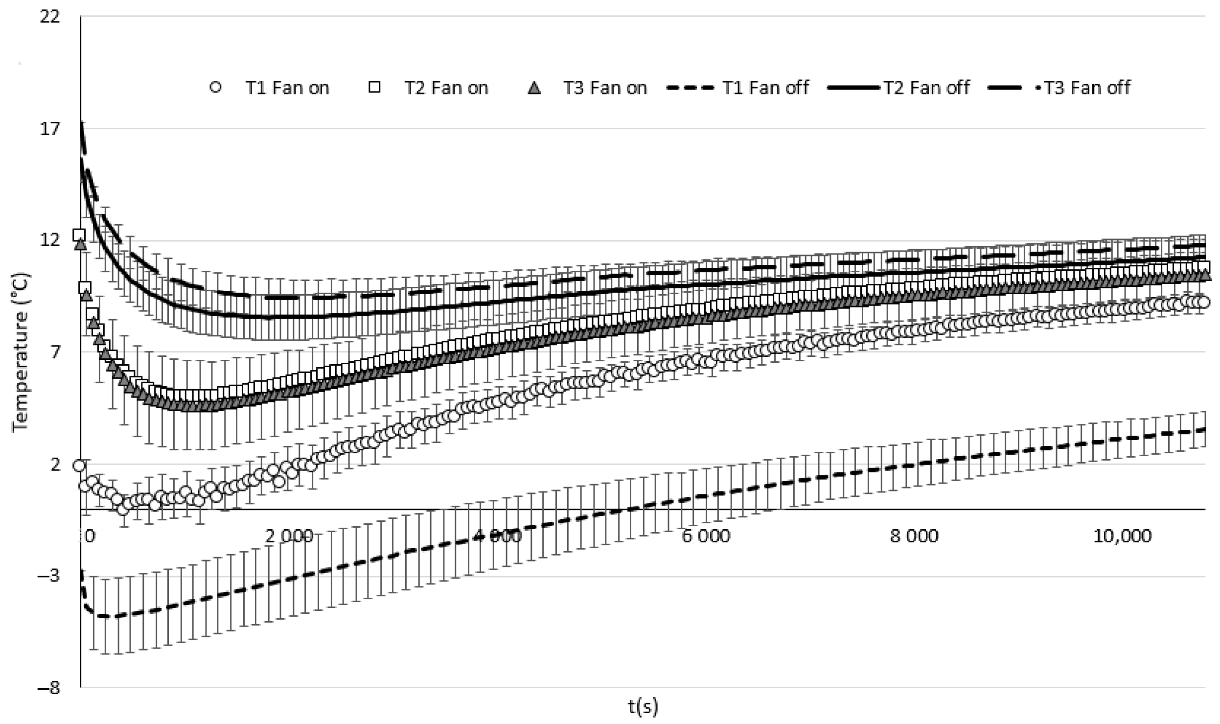 Fluids 09 00114 g002