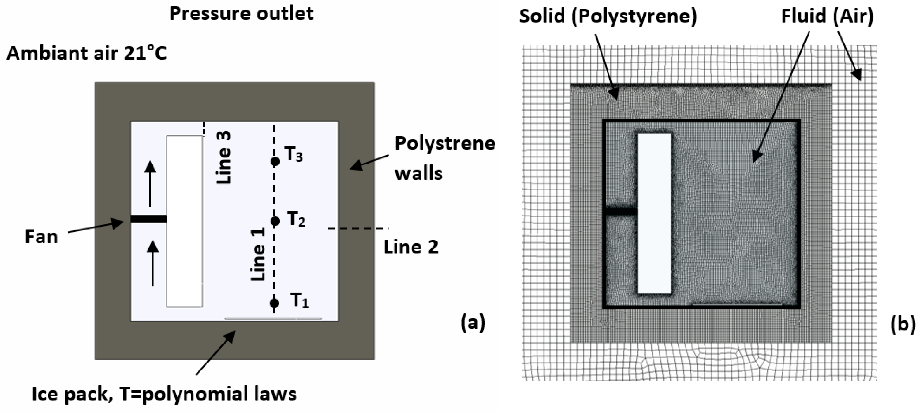 Fluids 09 00114 g004