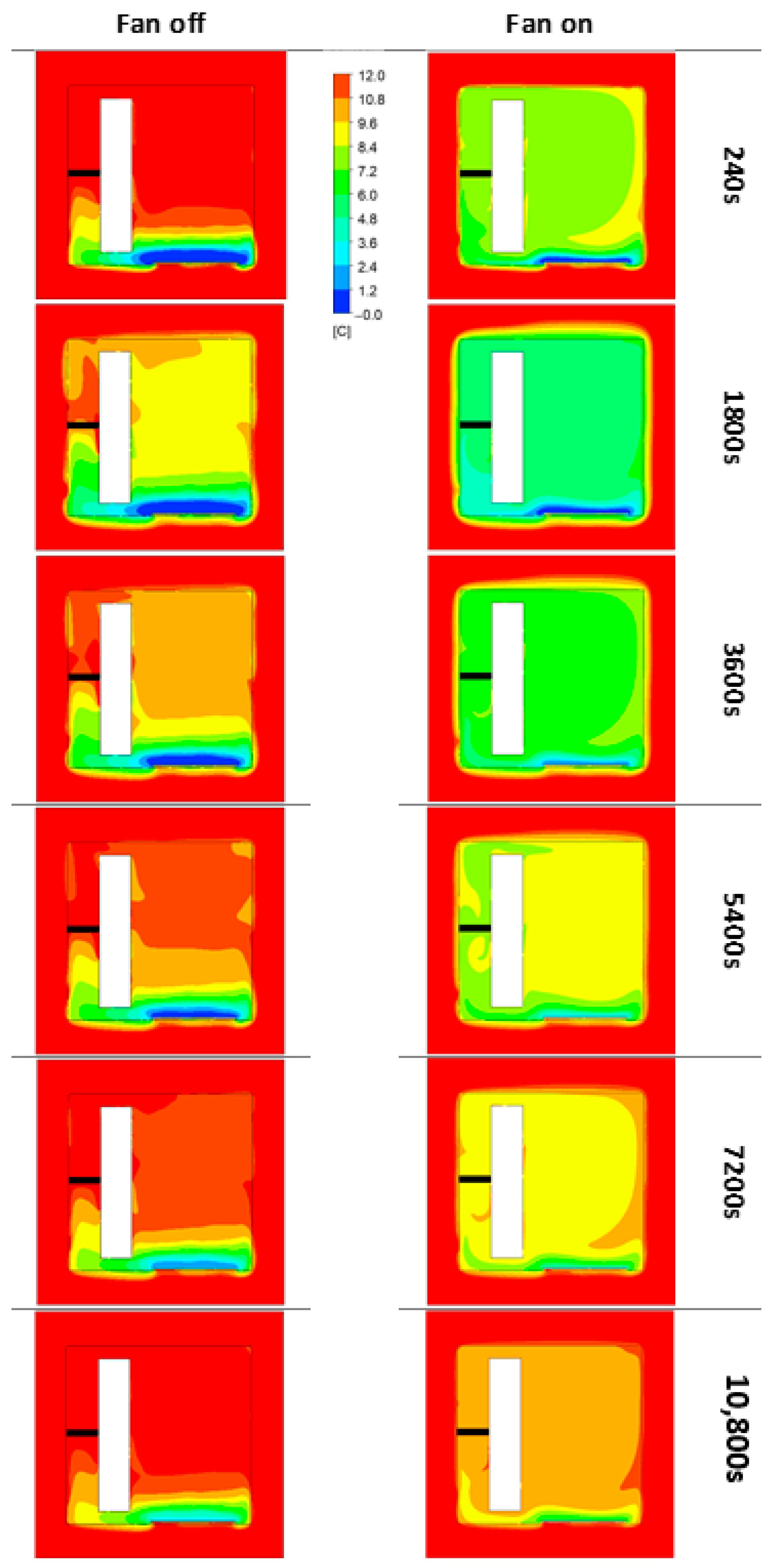Fluids 09 00114 g007