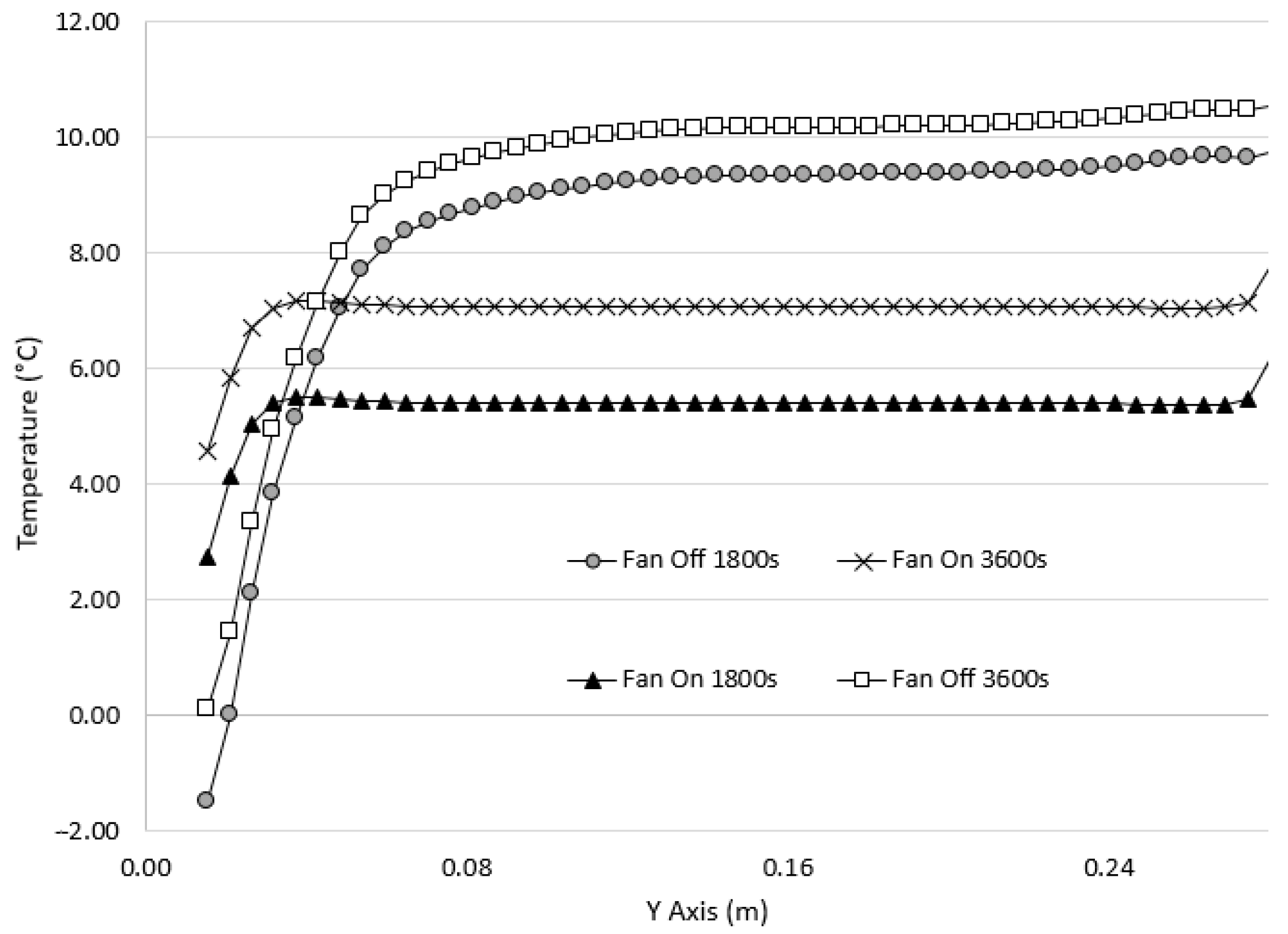 Fluids 09 00114 g008