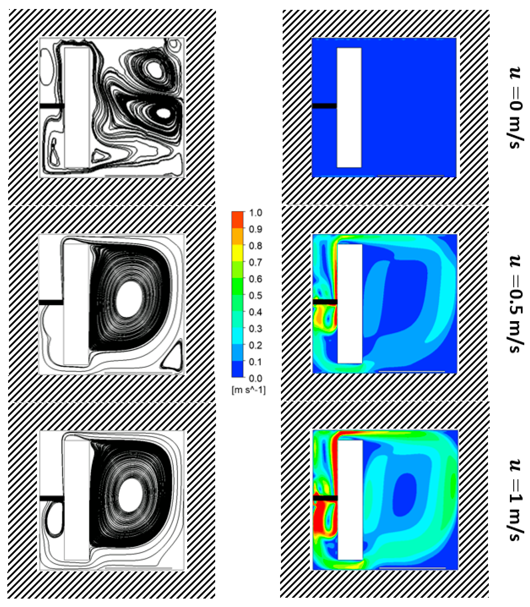 Fluids 09 00114 g011