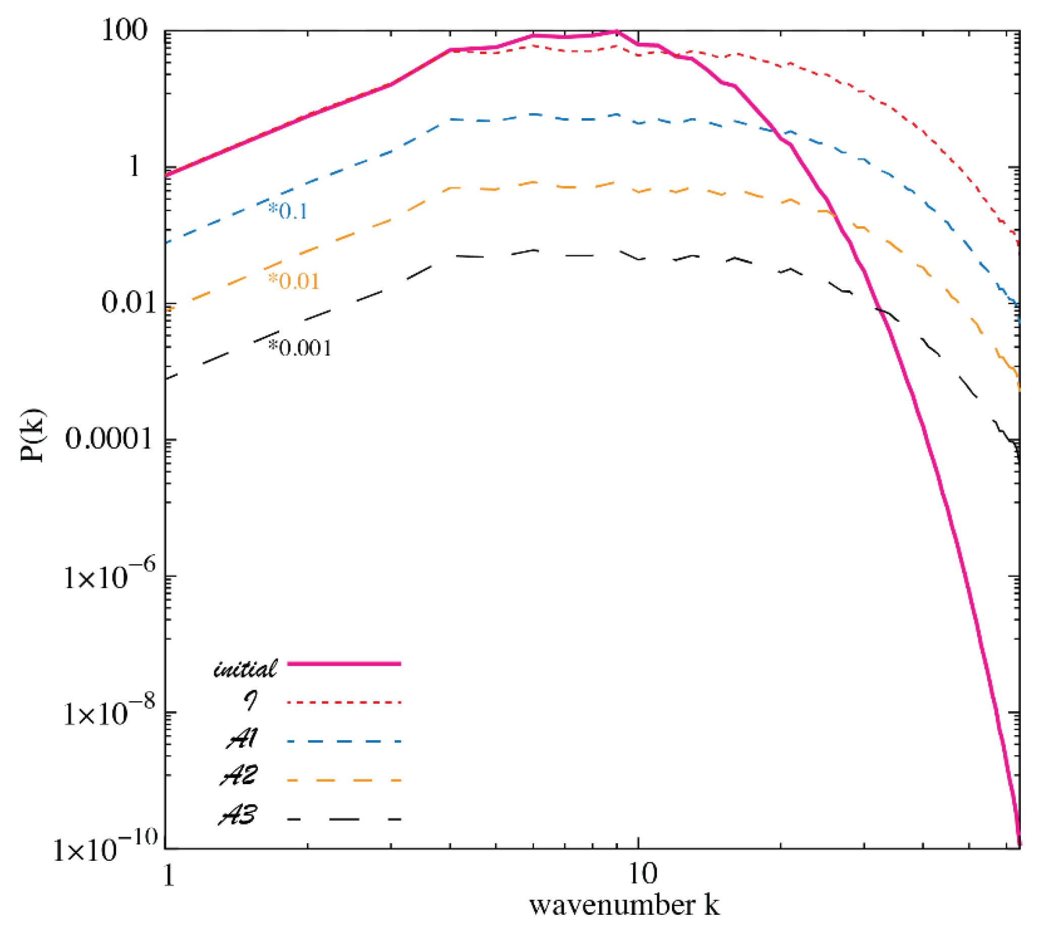 Fluids 09 00116 g002
