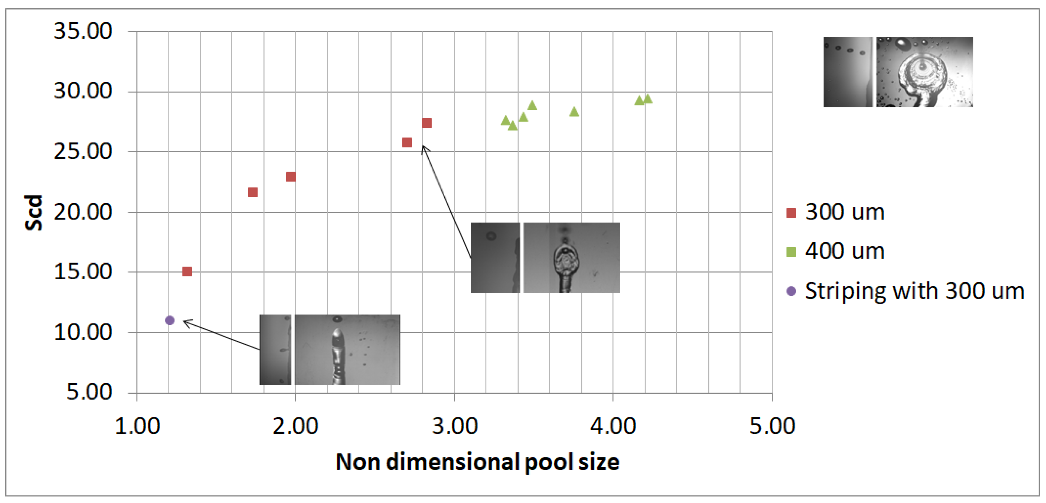 Fluids 09 00117 g008