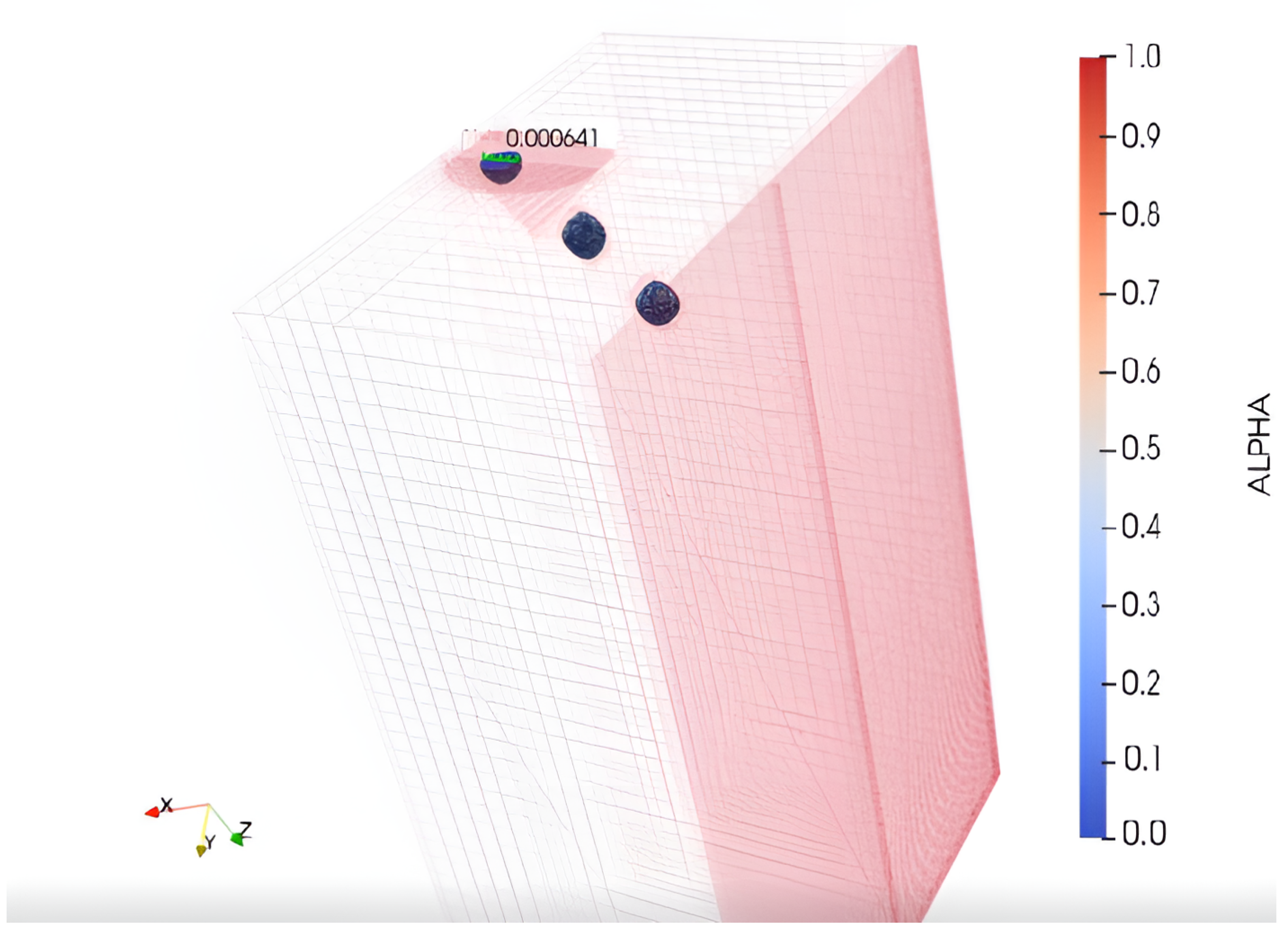 Fluids 09 00117 g011