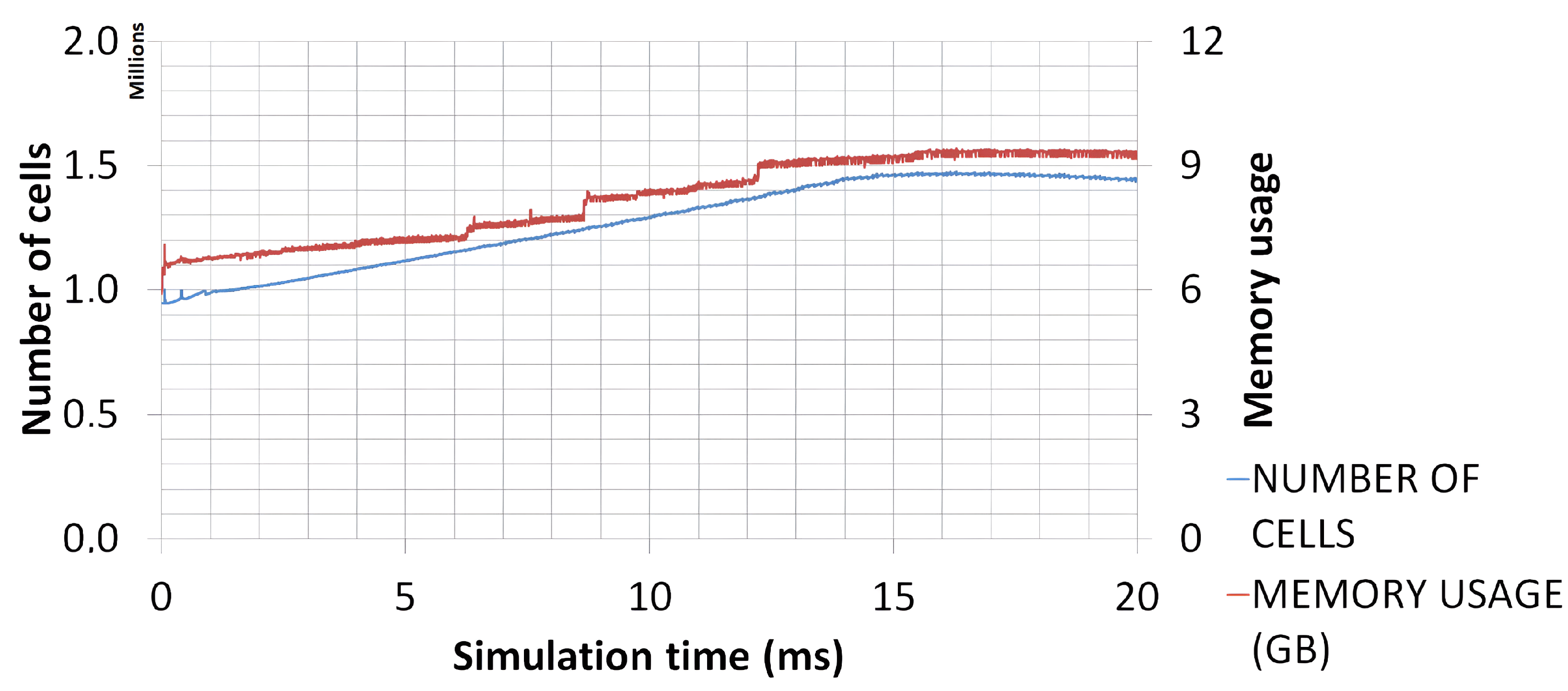Fluids 09 00117 g015