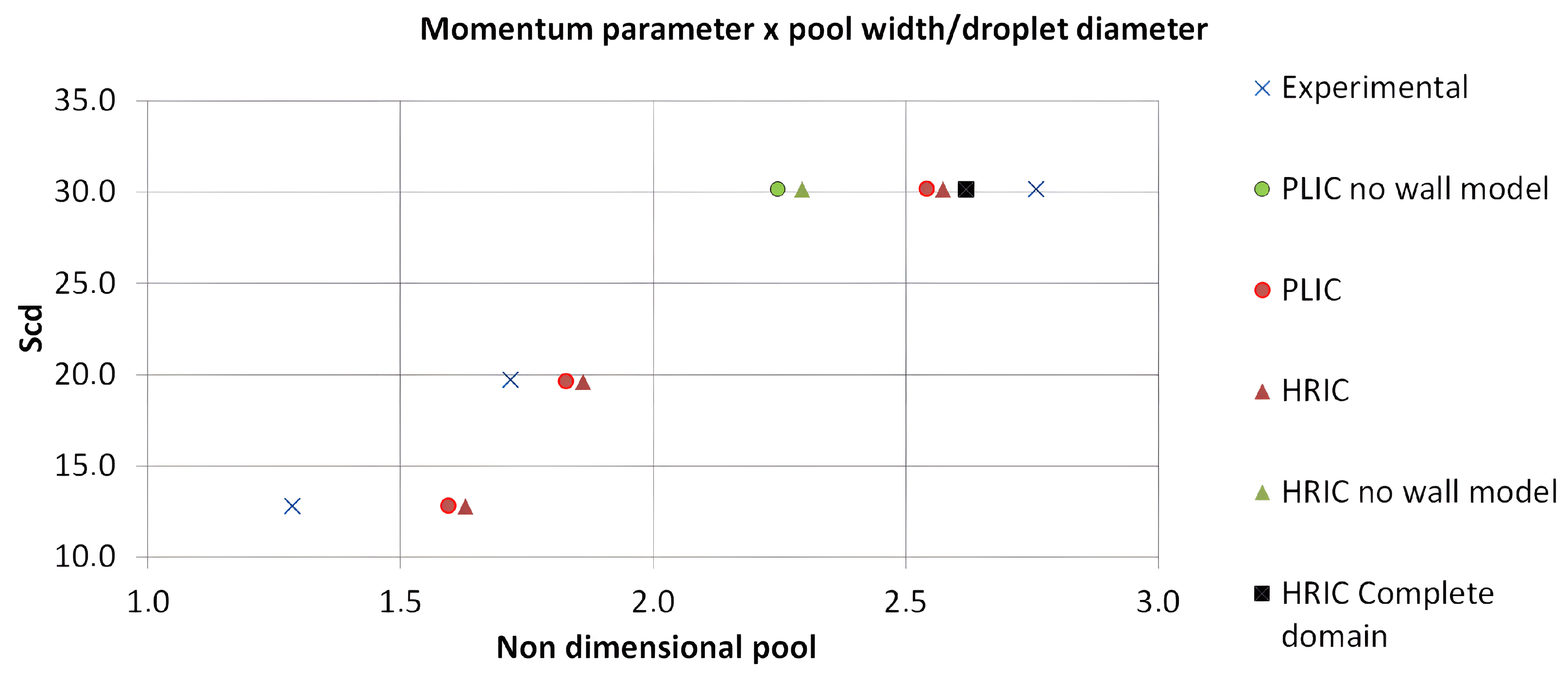 Fluids 09 00117 g016