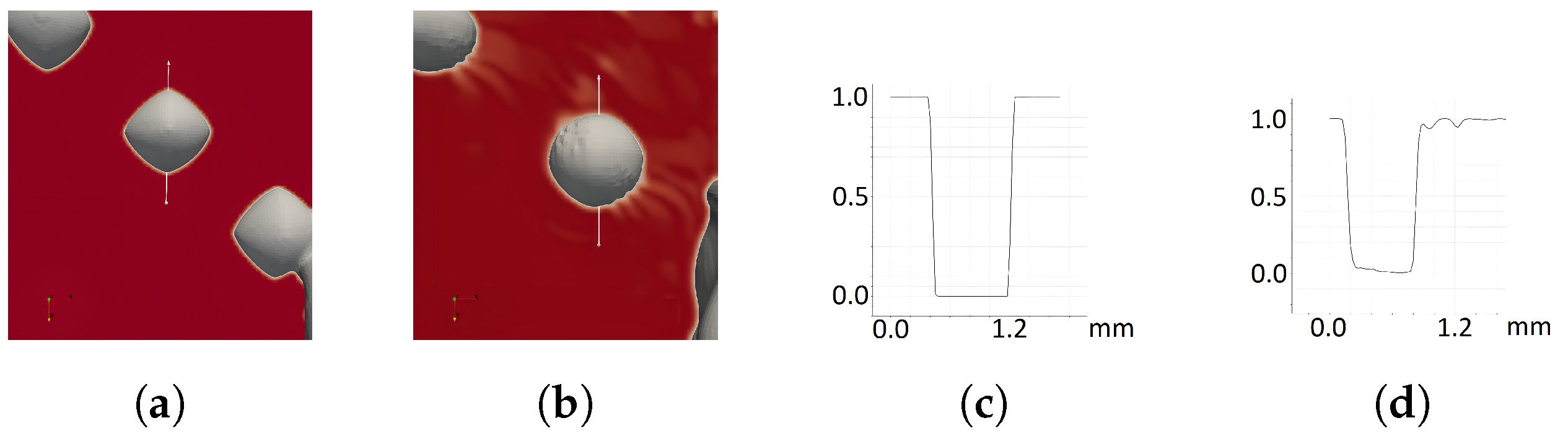 Fluids 09 00117 g017