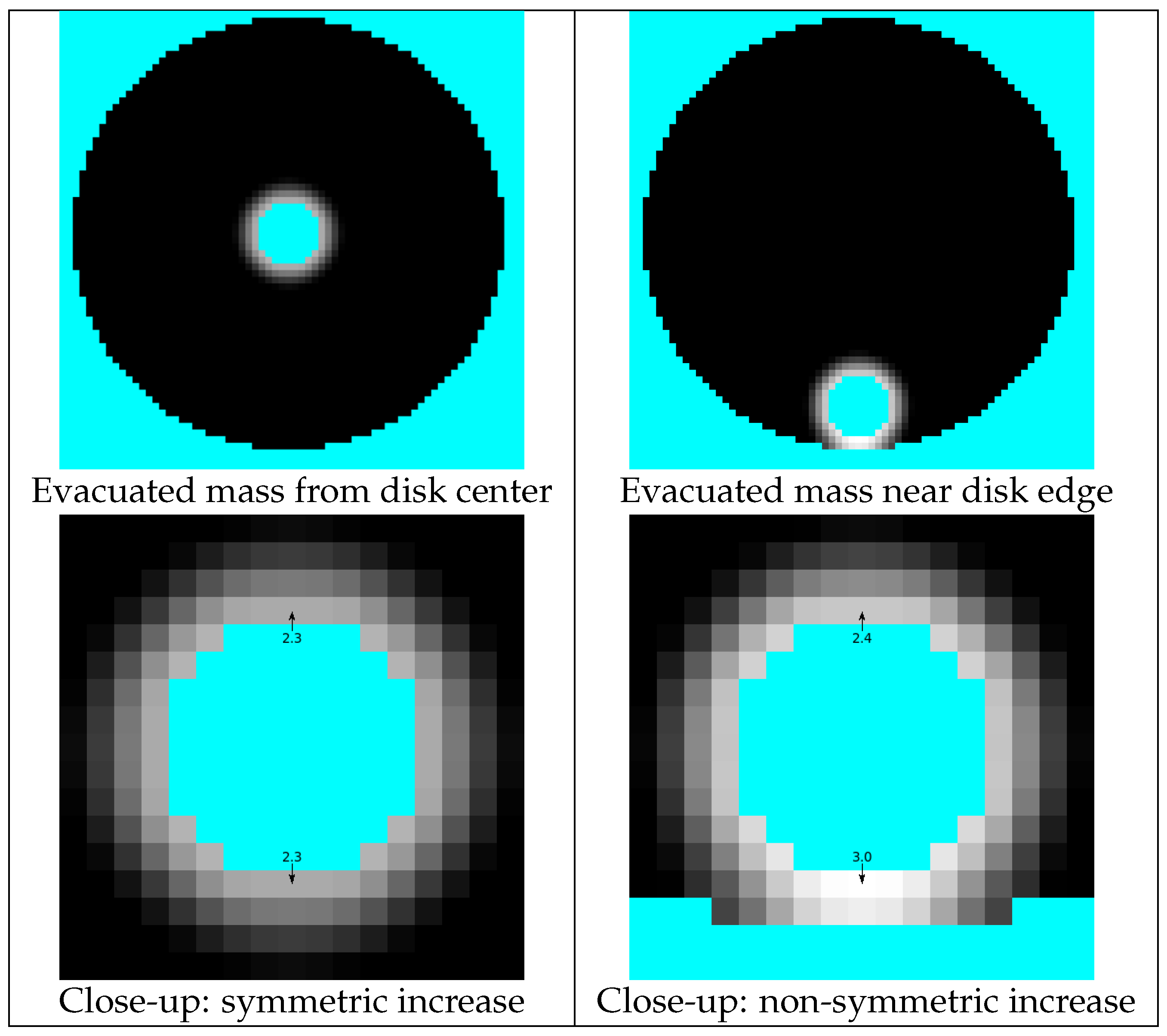 Fluids 09 00118 g004