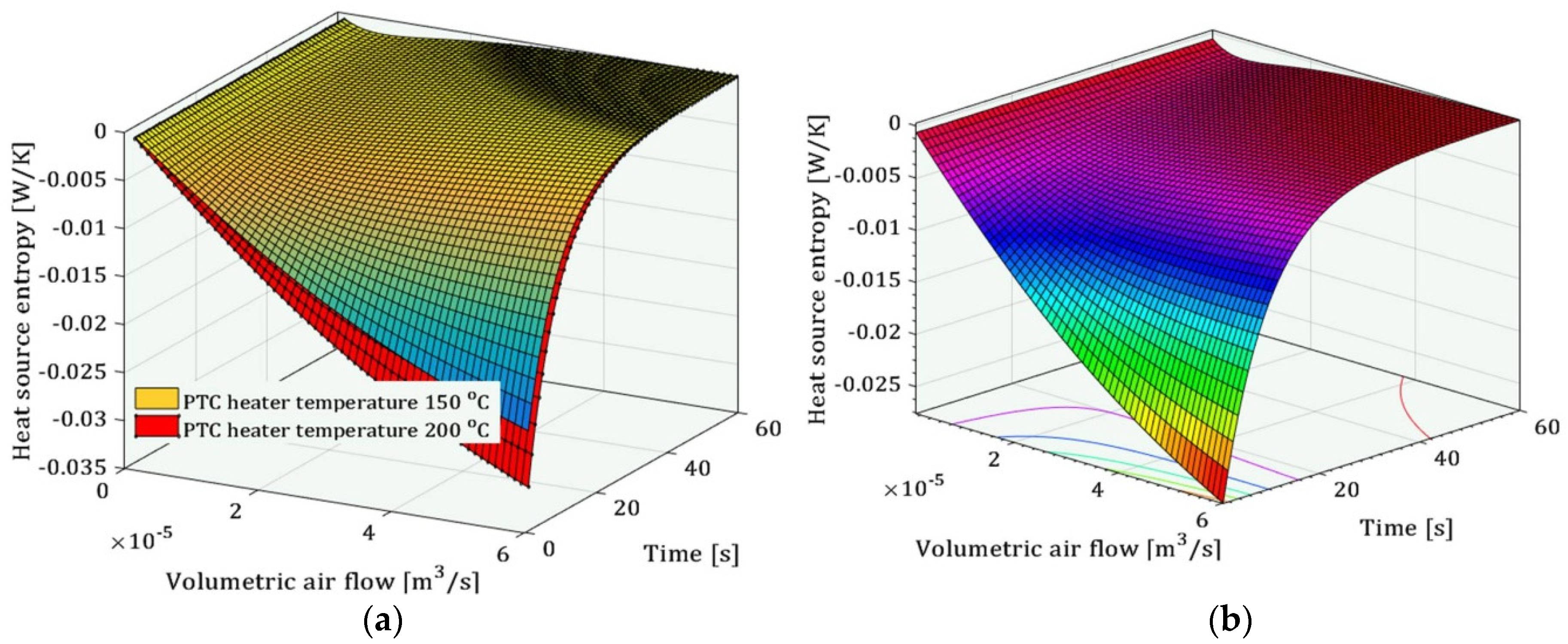 Fluids 09 00119 g005