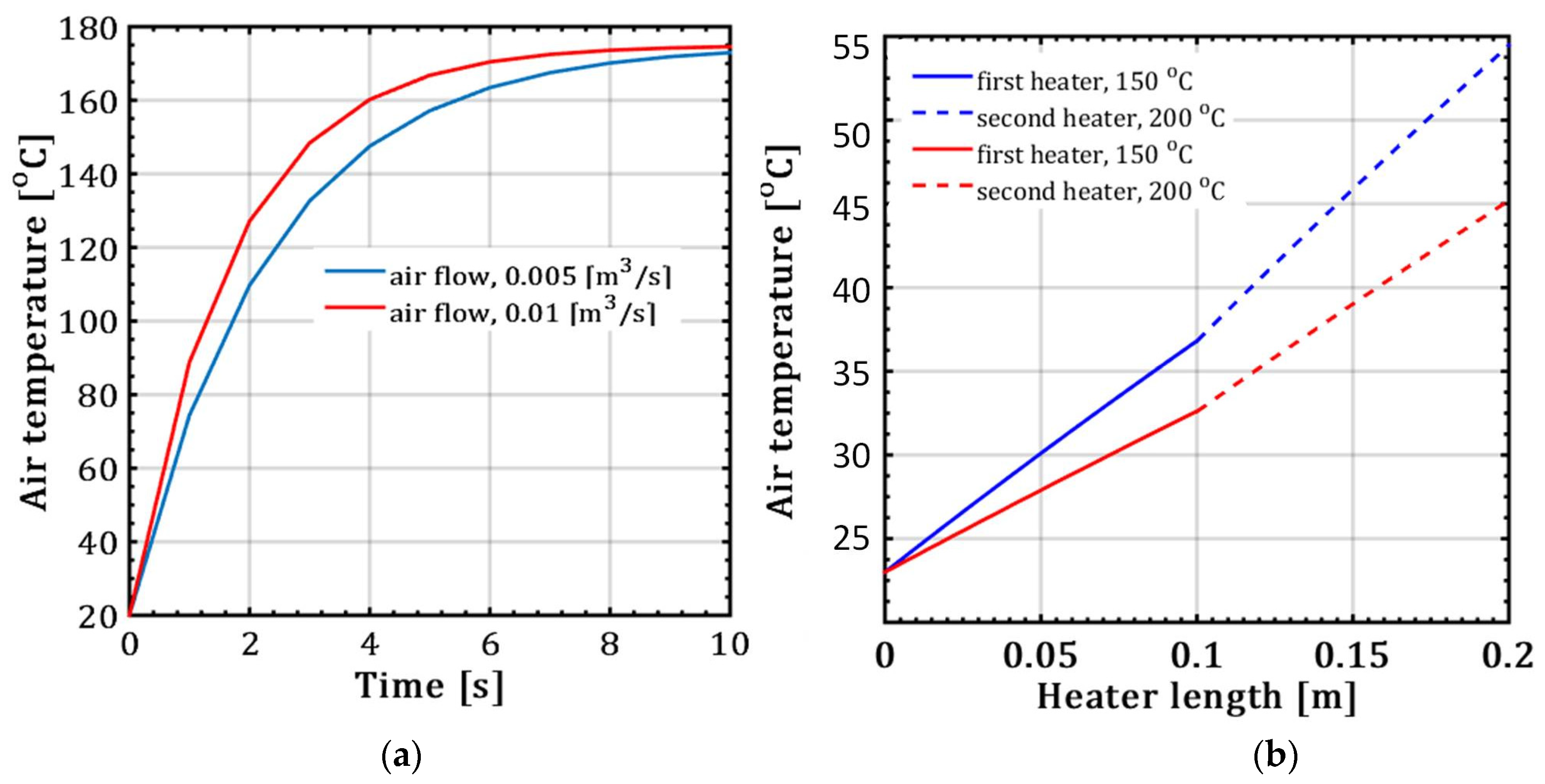Fluids 09 00119 g007