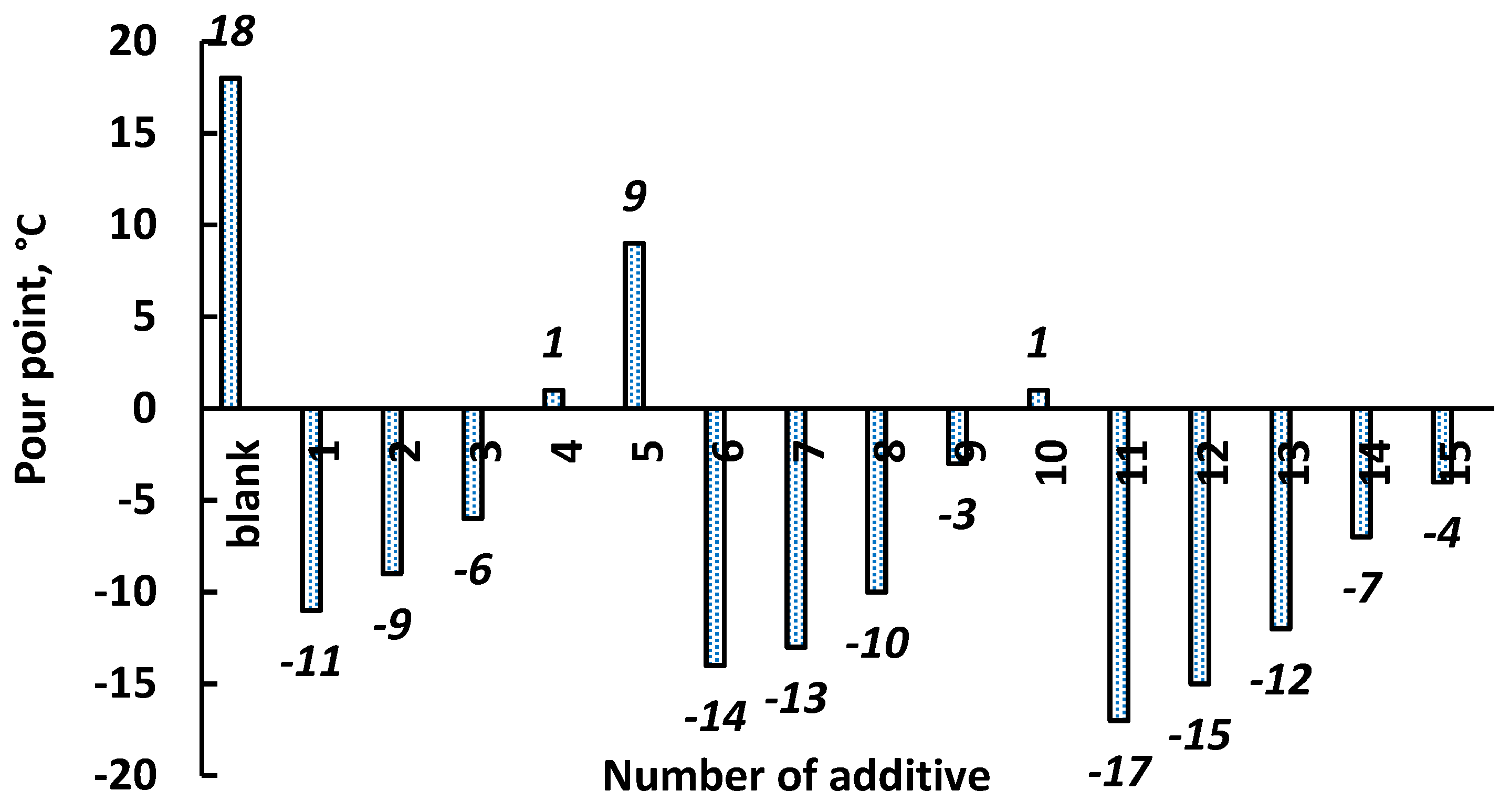Fluids 09 00121 g004
