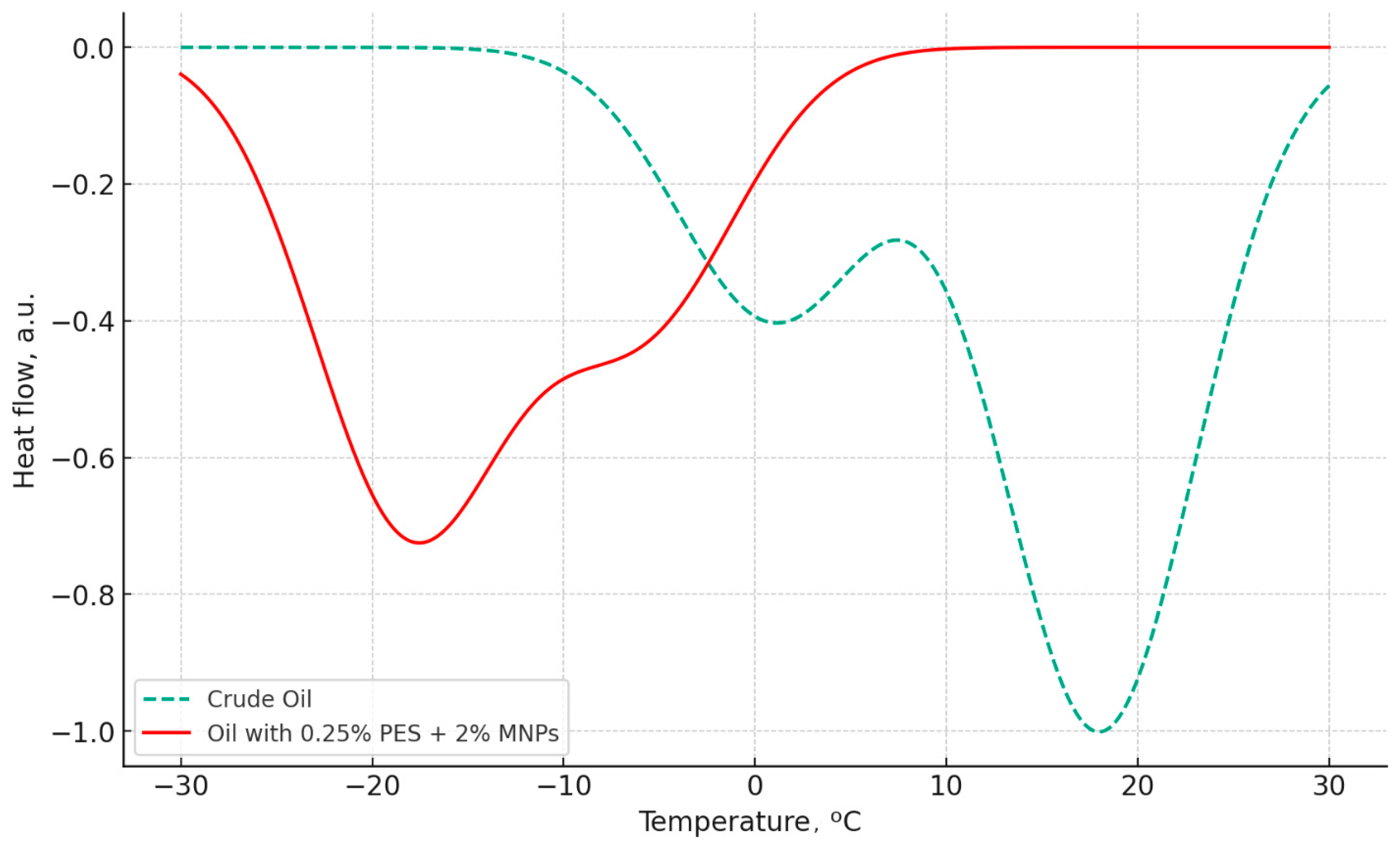Fluids 09 00121 g007
