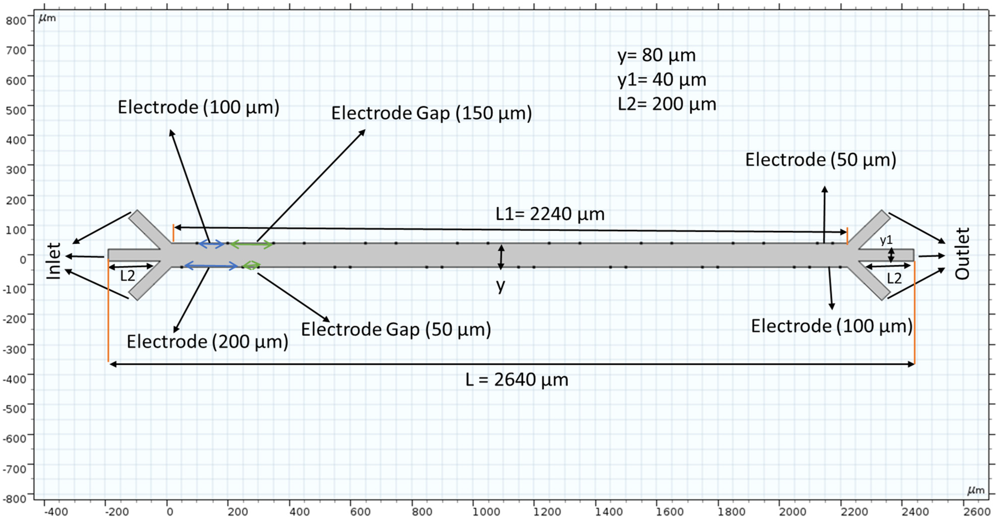 Fluids 09 00123 g001