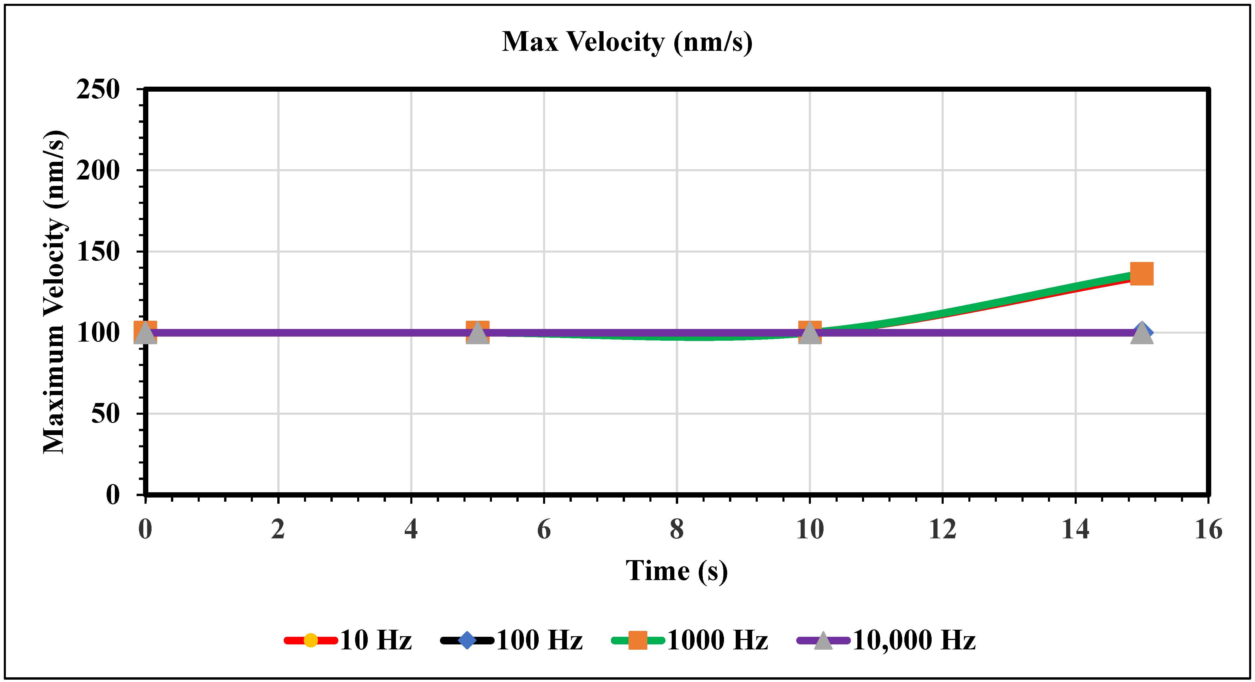 Fluids 09 00123 g010
