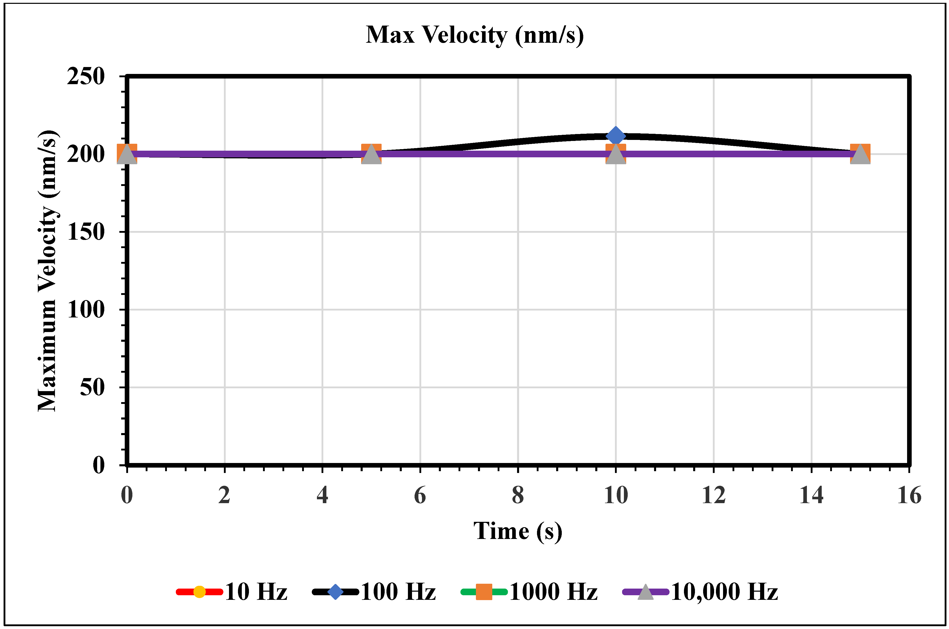Fluids 09 00123 g011