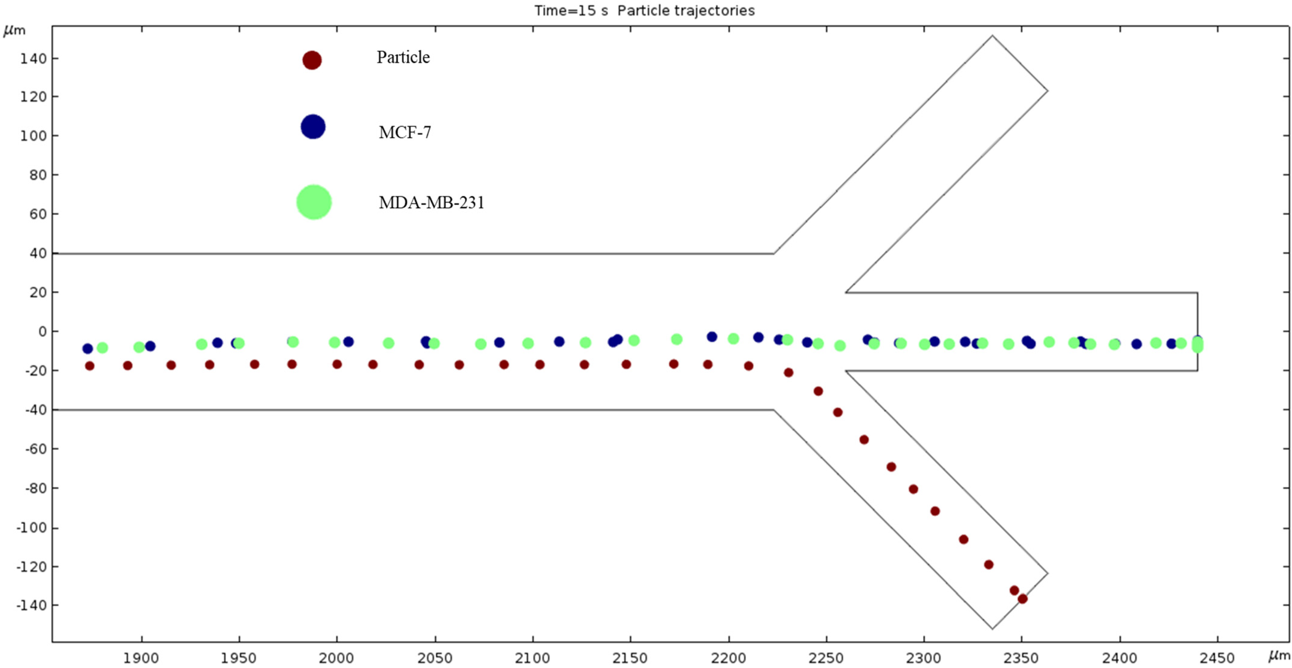 Fluids 09 00123 g014