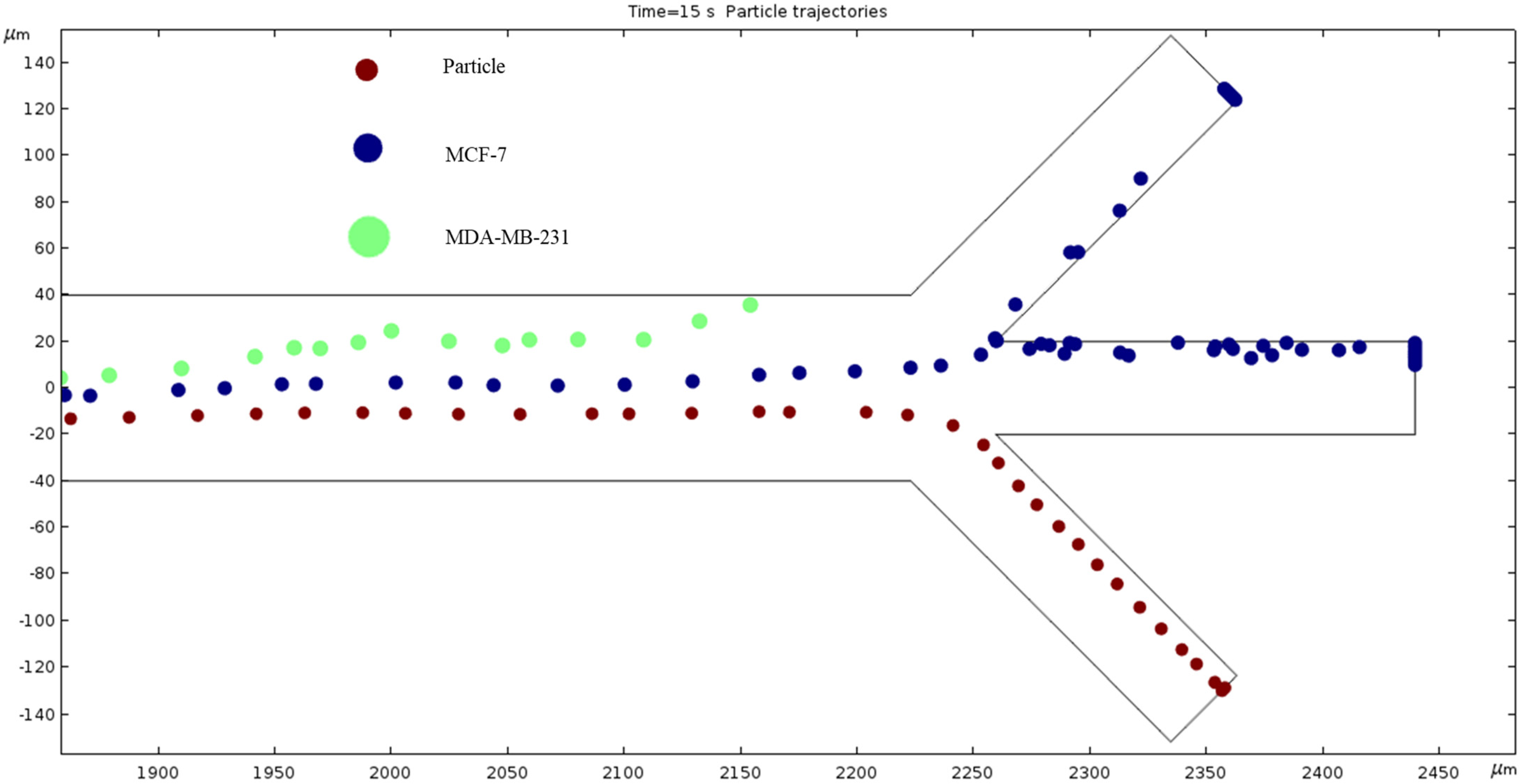 Fluids 09 00123 g017