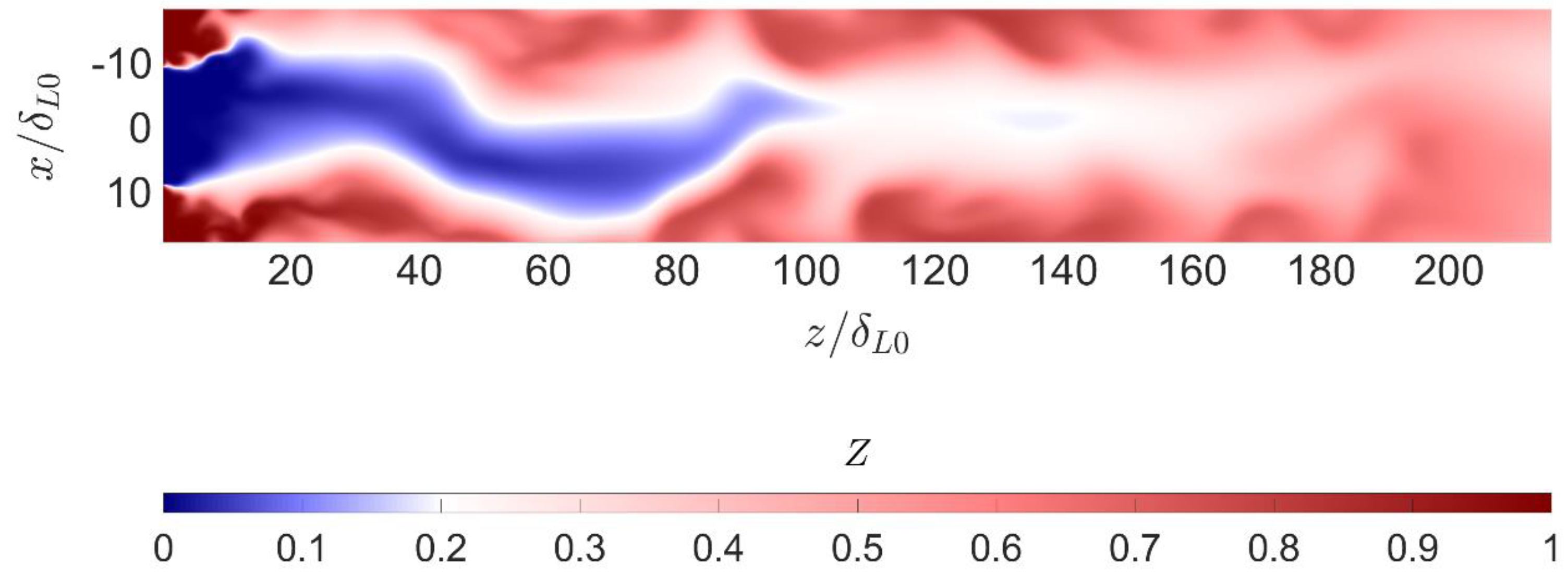 Fluids 09 00124 g002