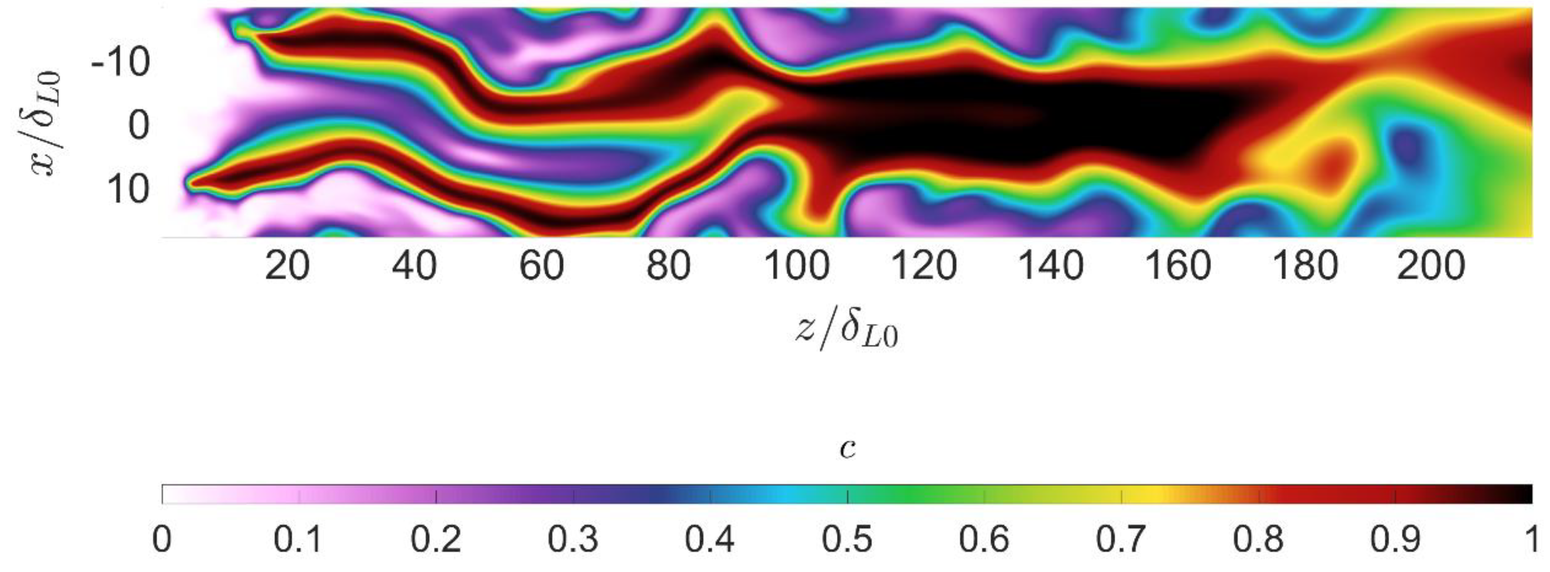 Fluids 09 00124 g003
